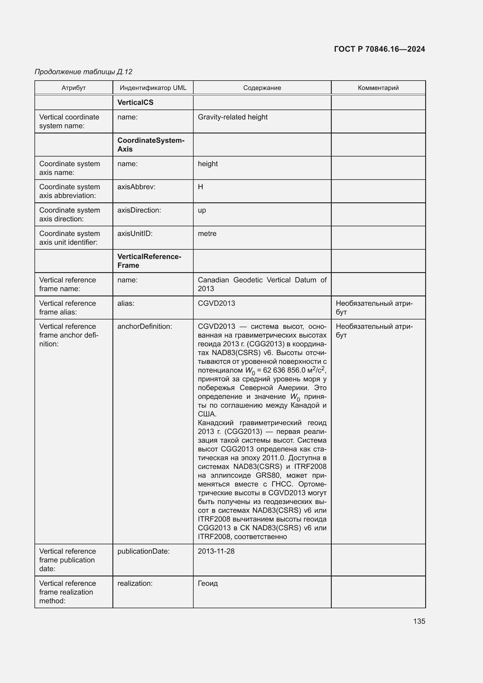 Страница 141 ГОСТ Р 70846.16-2024