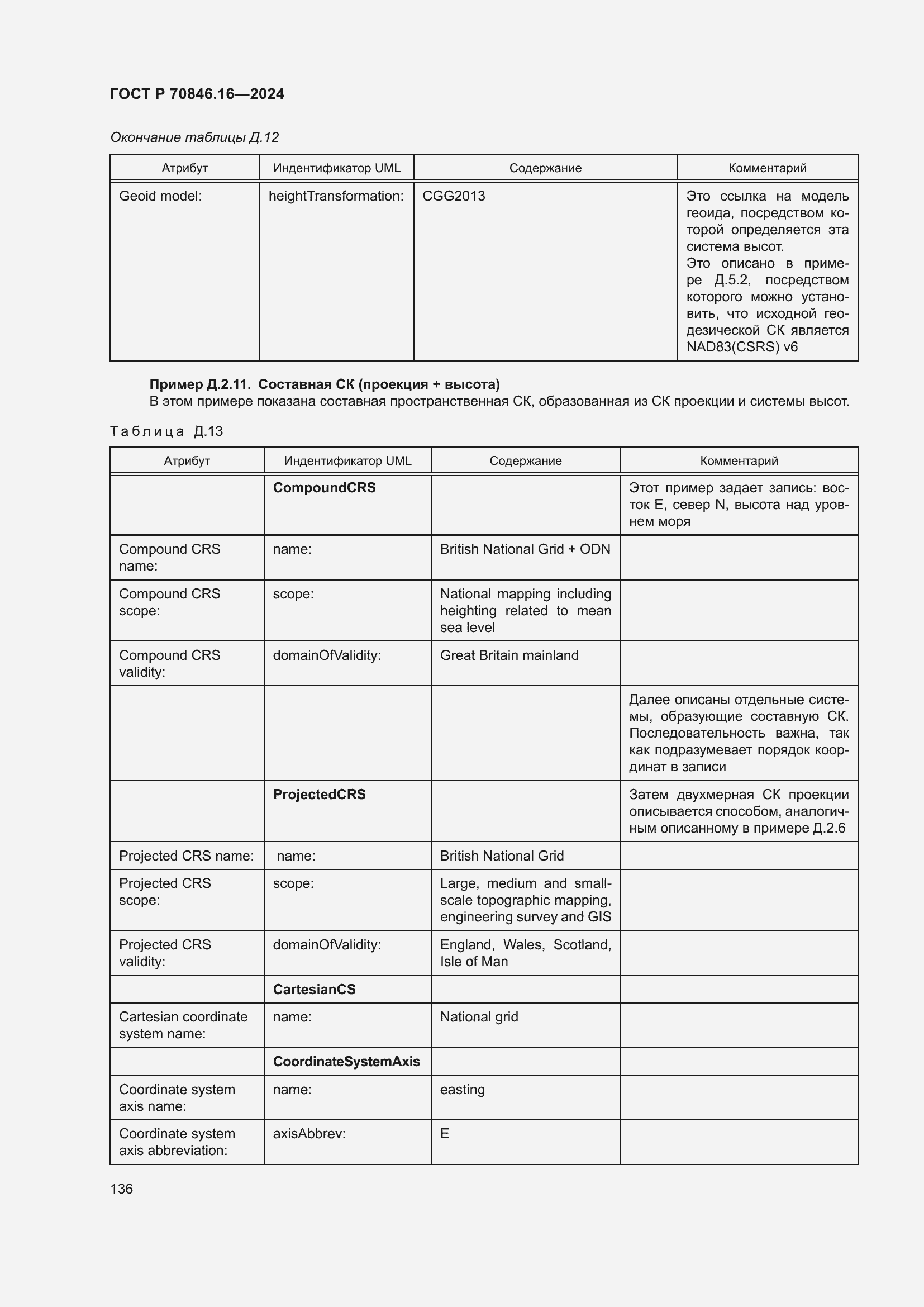 Страница 142 ГОСТ Р 70846.16-2024