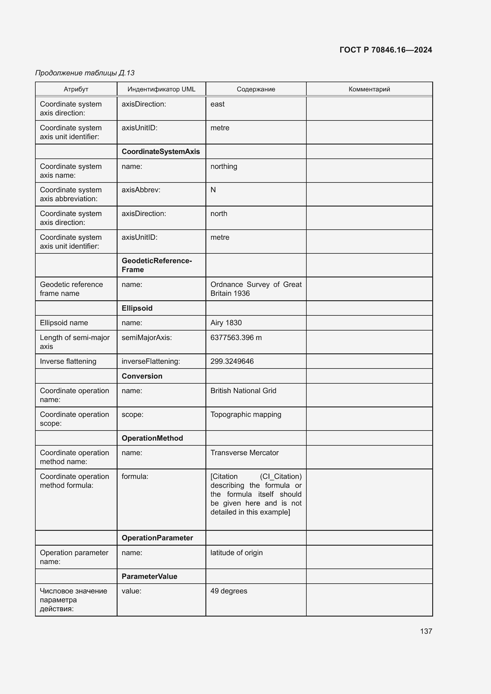 Страница 143 ГОСТ Р 70846.16-2024