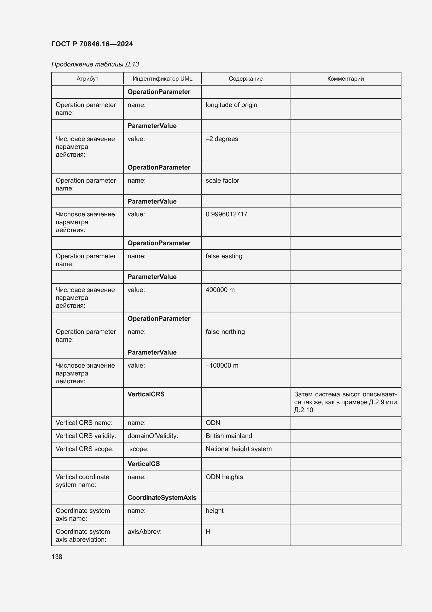 Страница 144 ГОСТ Р 70846.16-2024