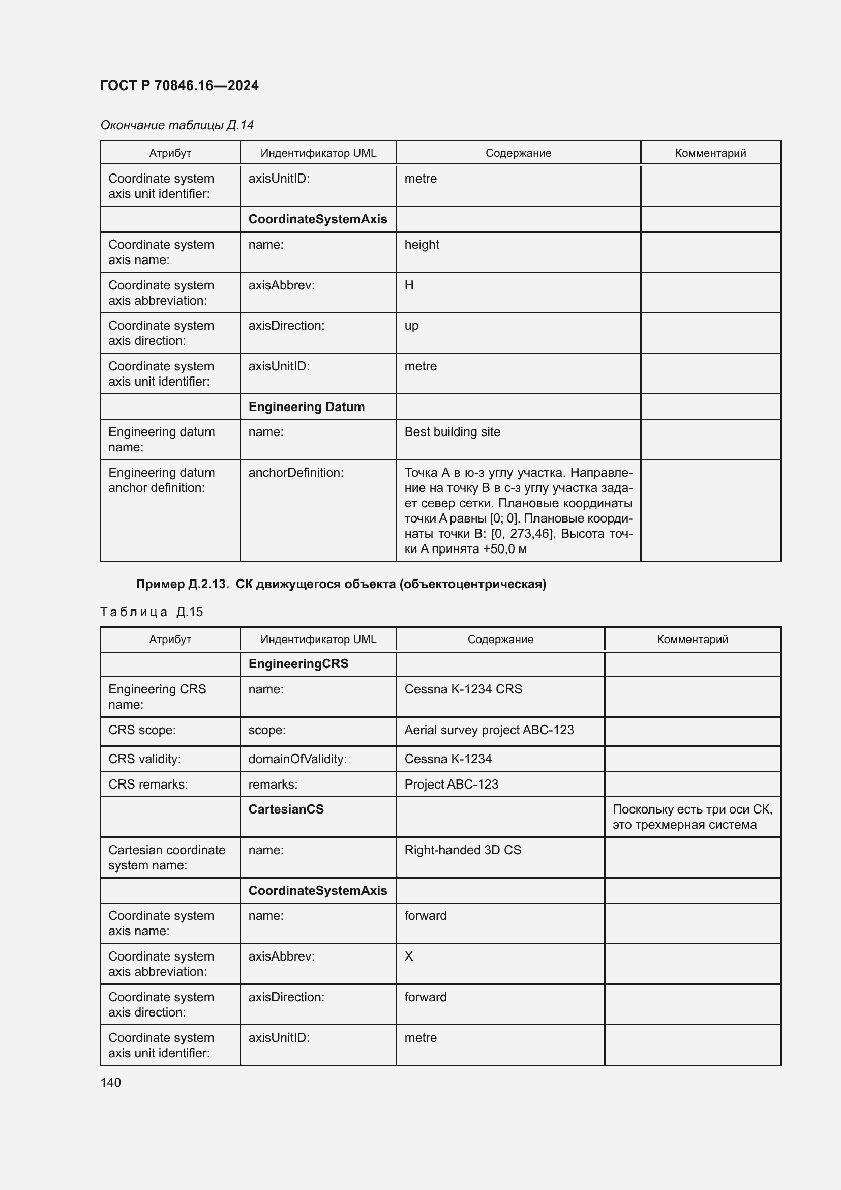 Страница 146 ГОСТ Р 70846.16-2024