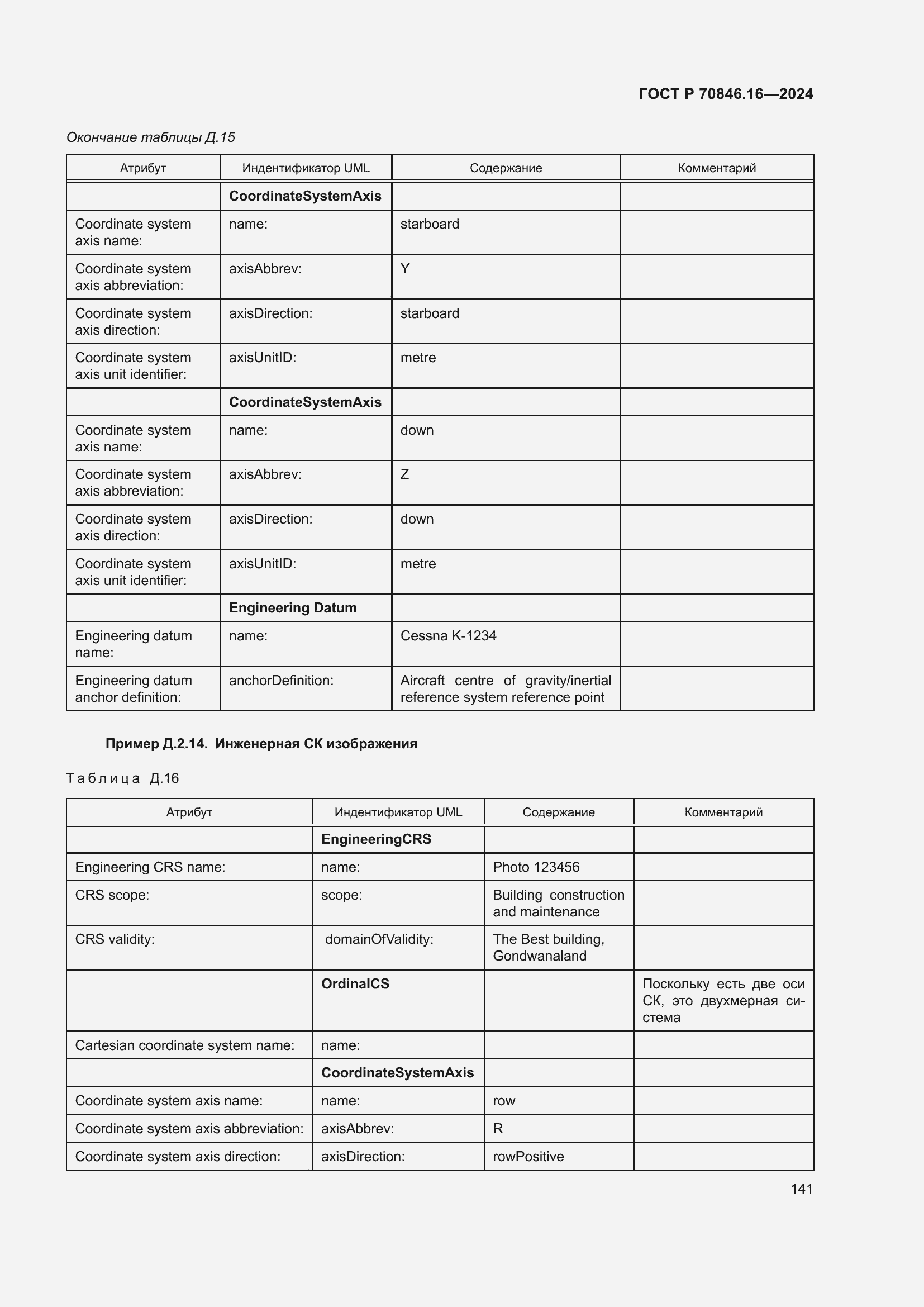 Страница 147 ГОСТ Р 70846.16-2024