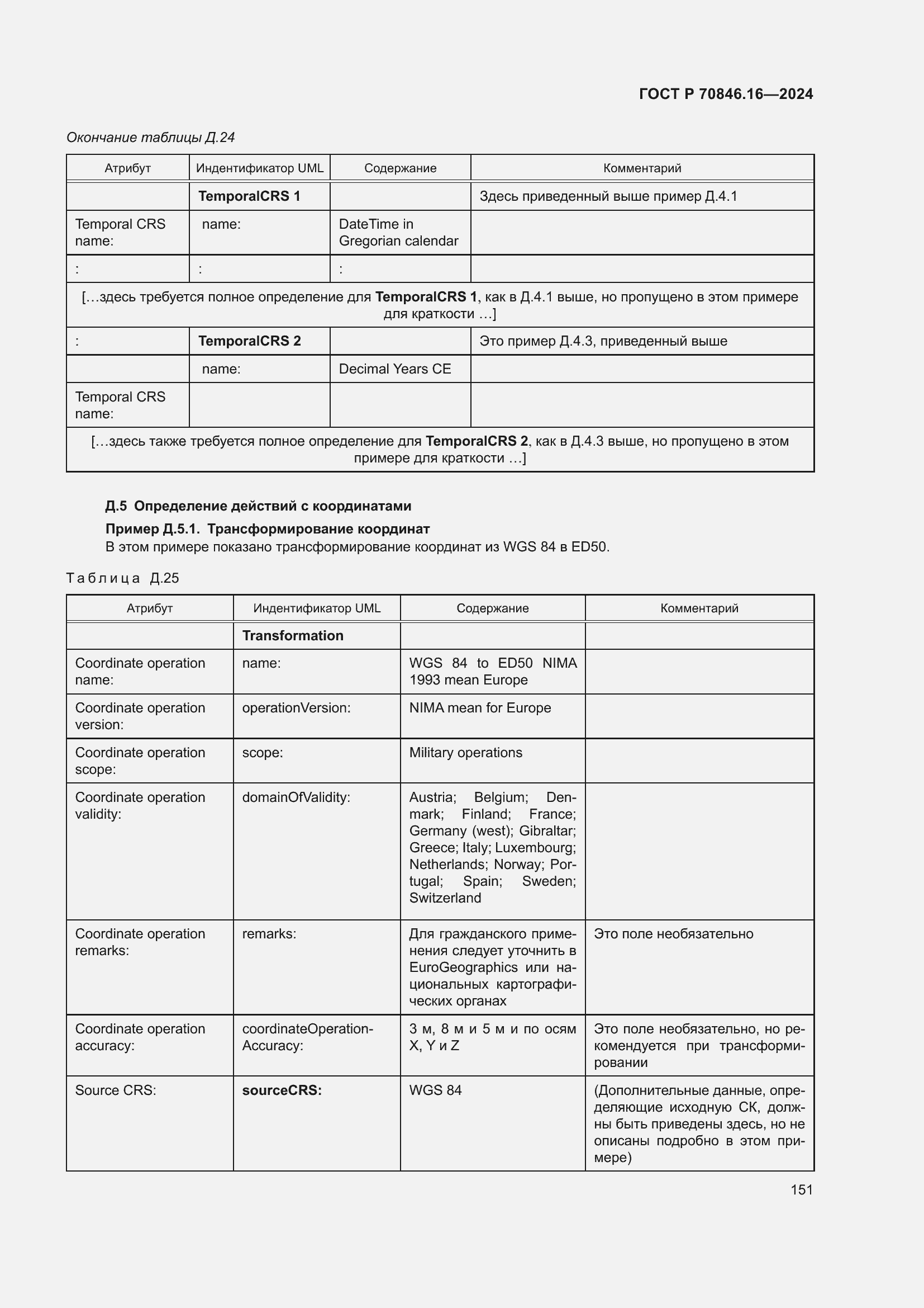 Страница 157 ГОСТ Р 70846.16-2024