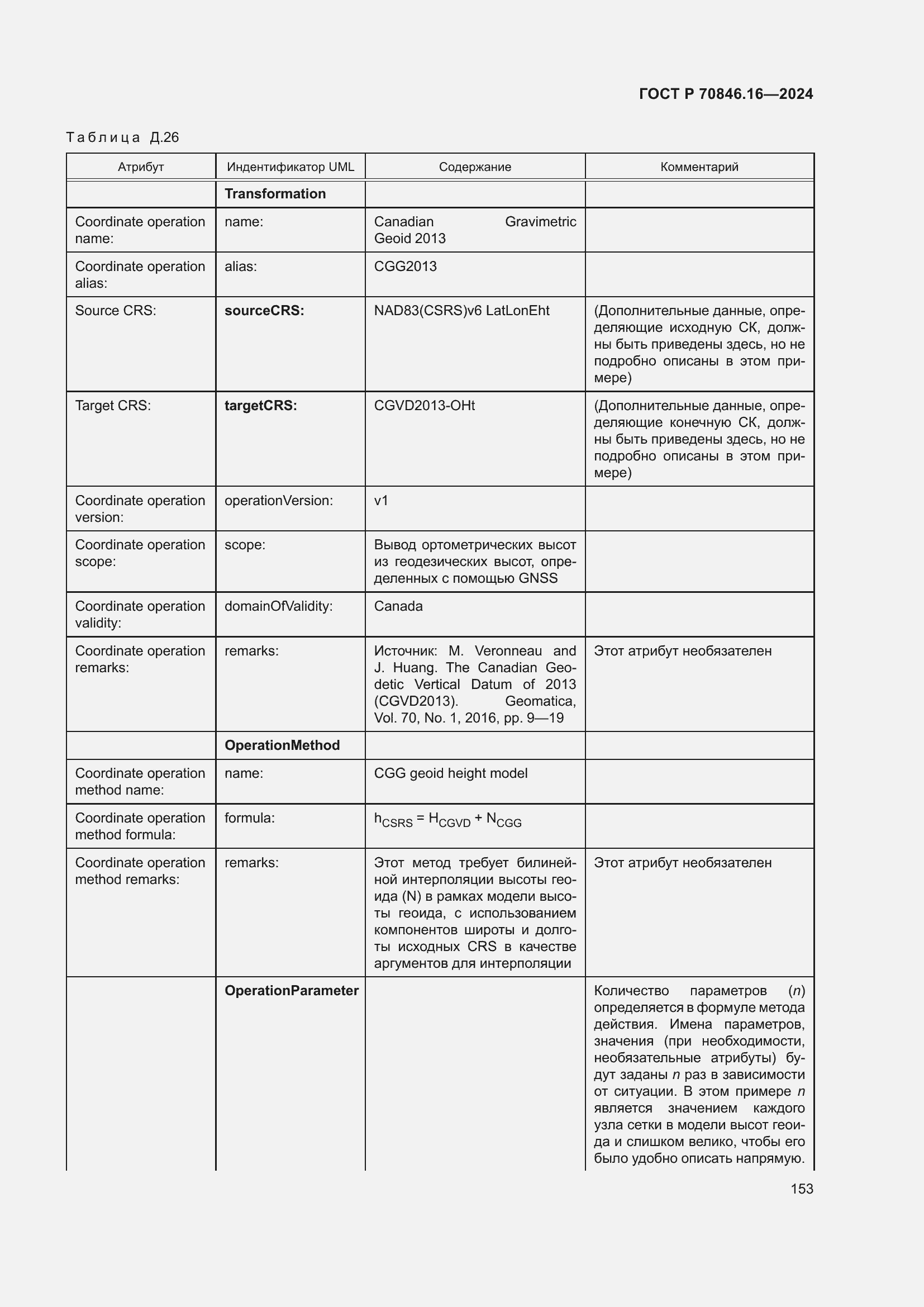 Страница 159 ГОСТ Р 70846.16-2024