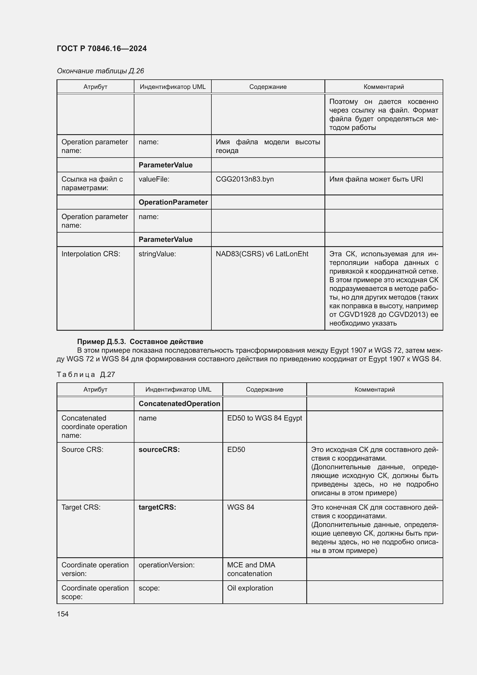 Страница 160 ГОСТ Р 70846.16-2024