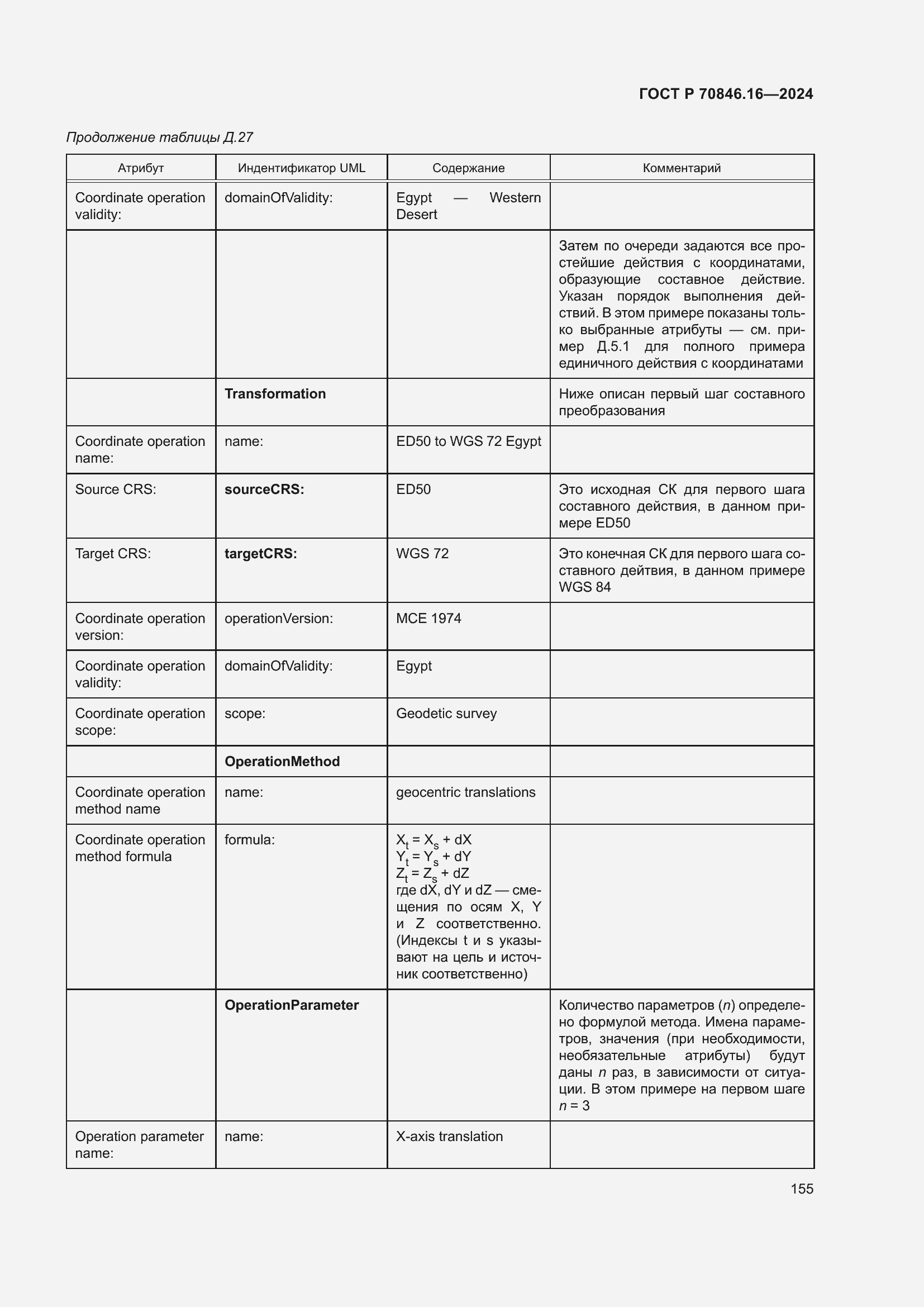 Страница 161 ГОСТ Р 70846.16-2024