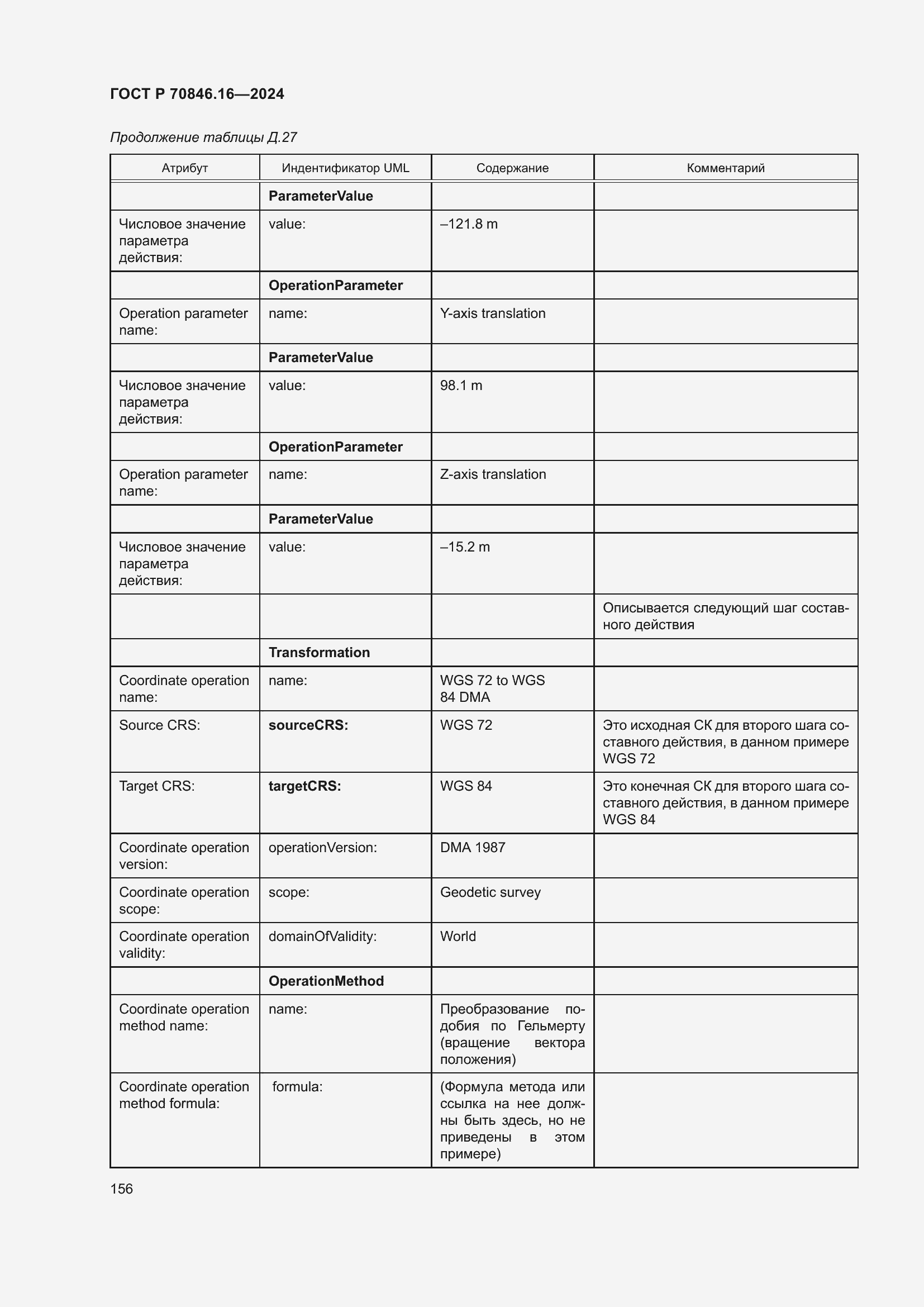 Страница 162 ГОСТ Р 70846.16-2024