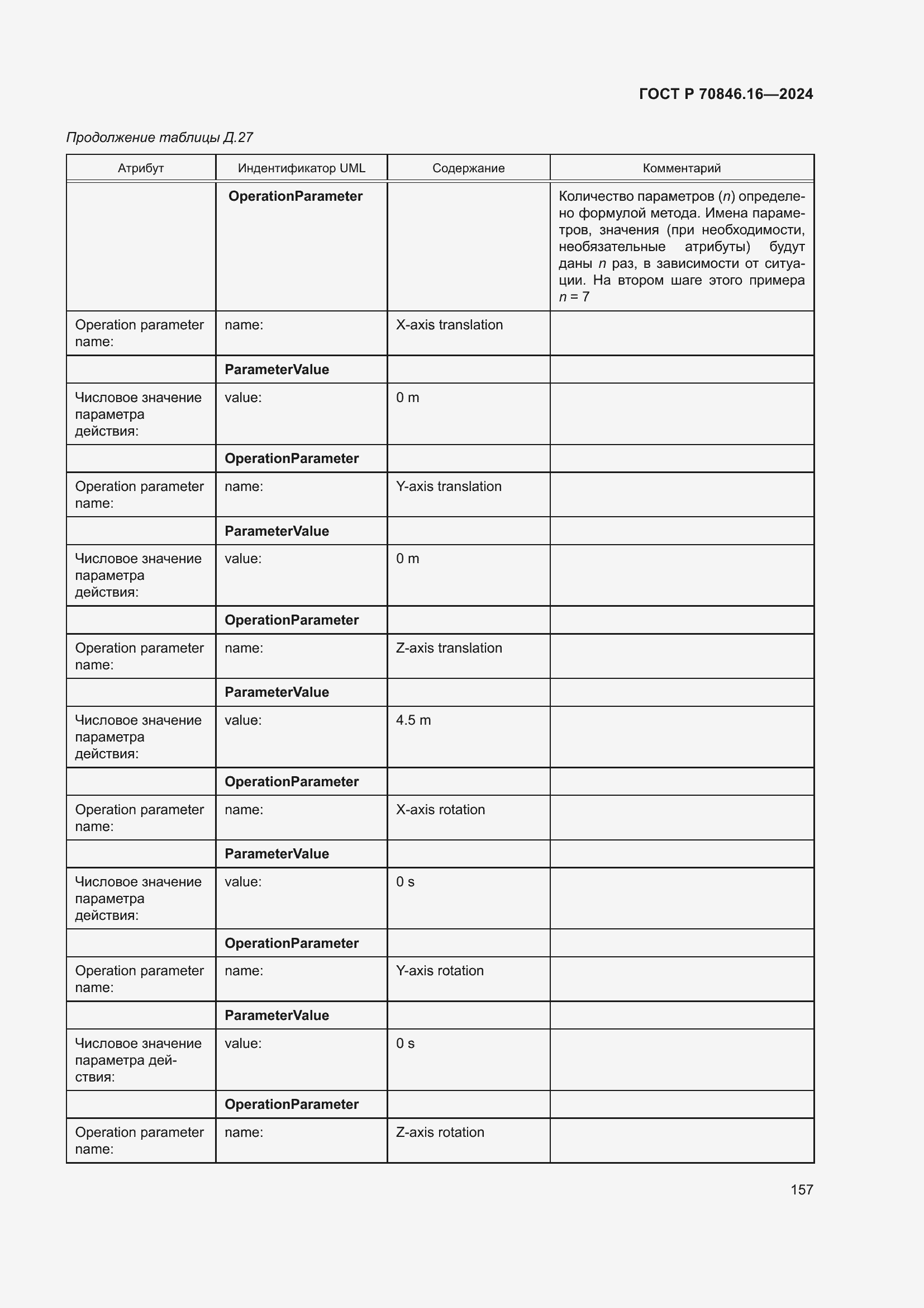 Страница 163 ГОСТ Р 70846.16-2024