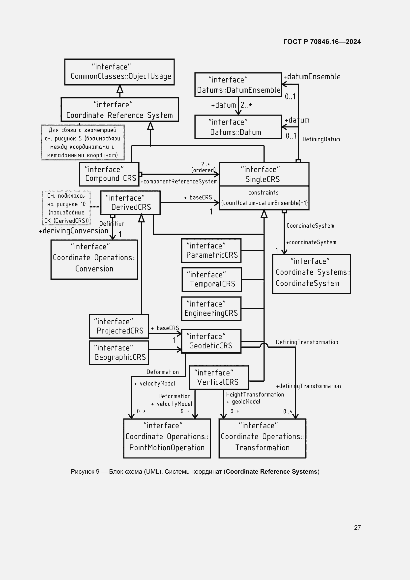 Страница 33 ГОСТ Р 70846.16-2024