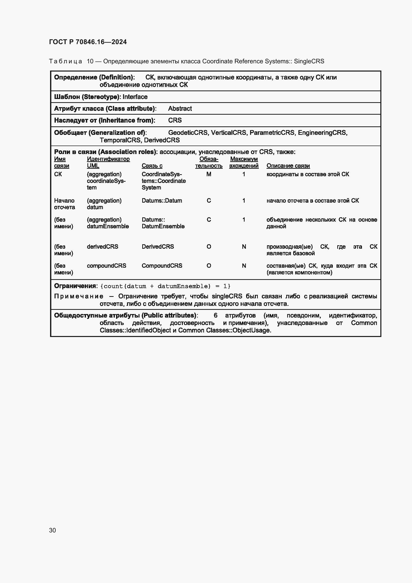Страница 36 ГОСТ Р 70846.16-2024