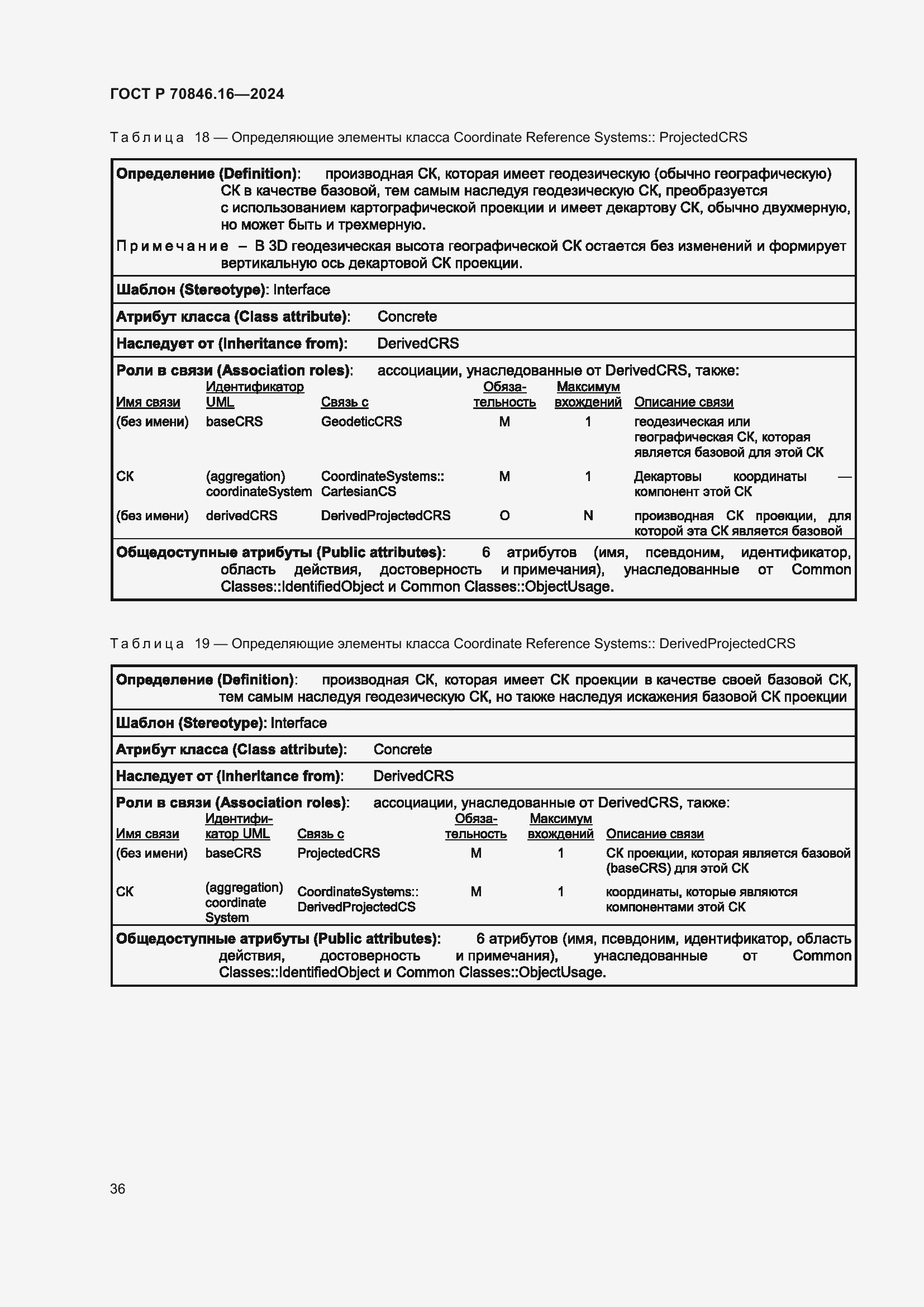 Страница 42 ГОСТ Р 70846.16-2024