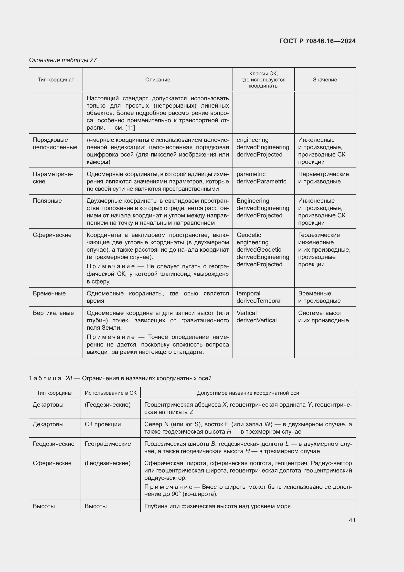 Страница 47 ГОСТ Р 70846.16-2024