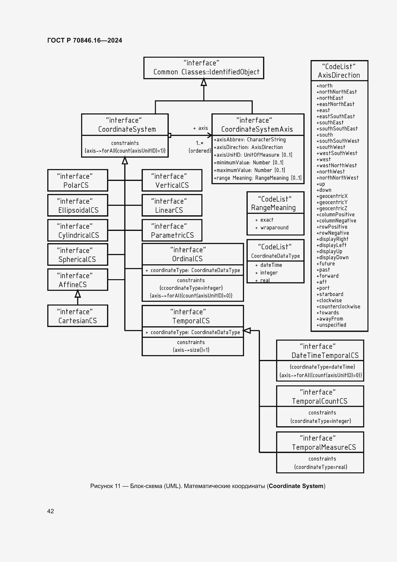 Страница 48 ГОСТ Р 70846.16-2024