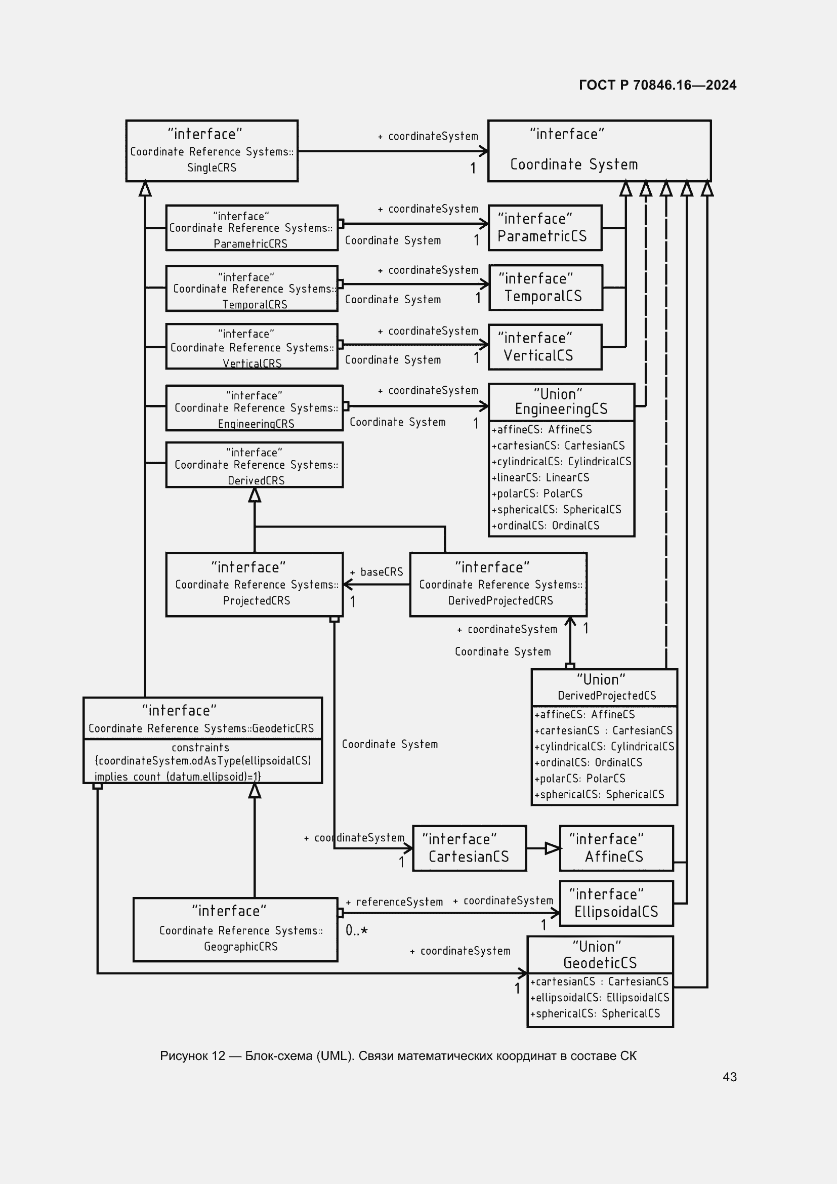 Страница 49 ГОСТ Р 70846.16-2024