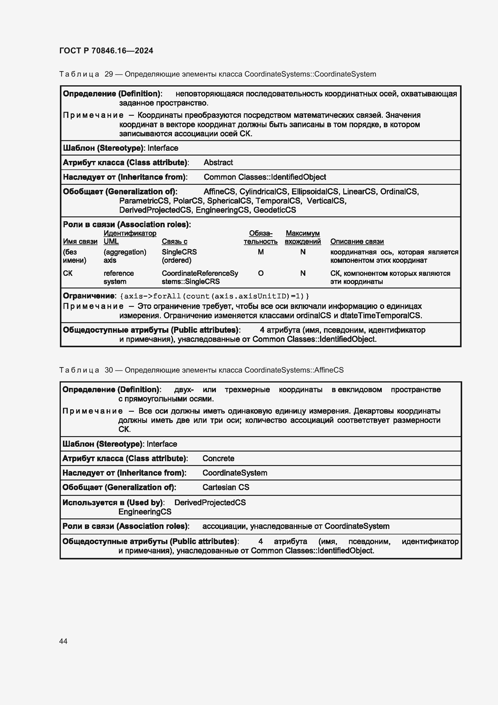 Страница 50 ГОСТ Р 70846.16-2024