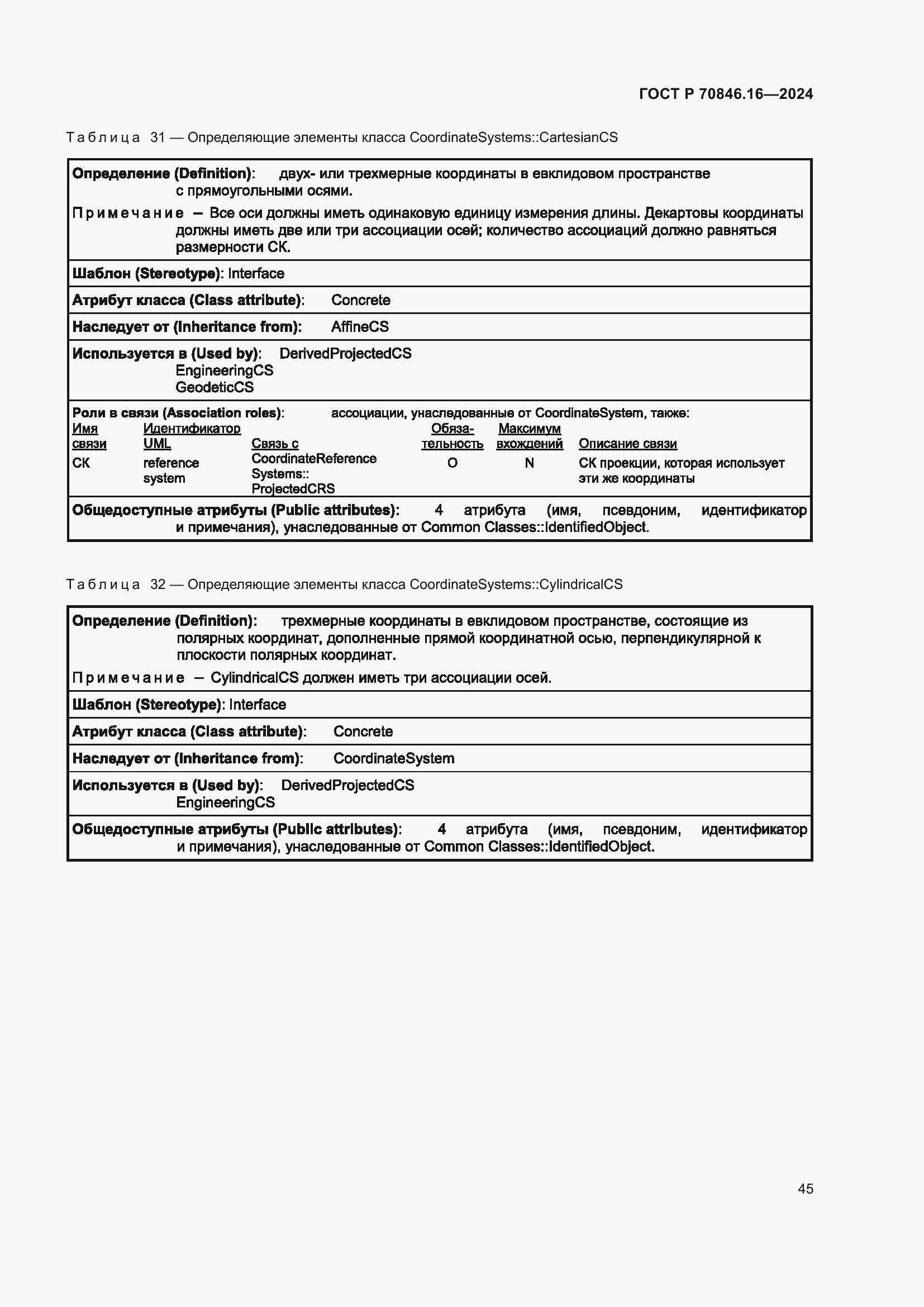 Страница 51 ГОСТ Р 70846.16-2024