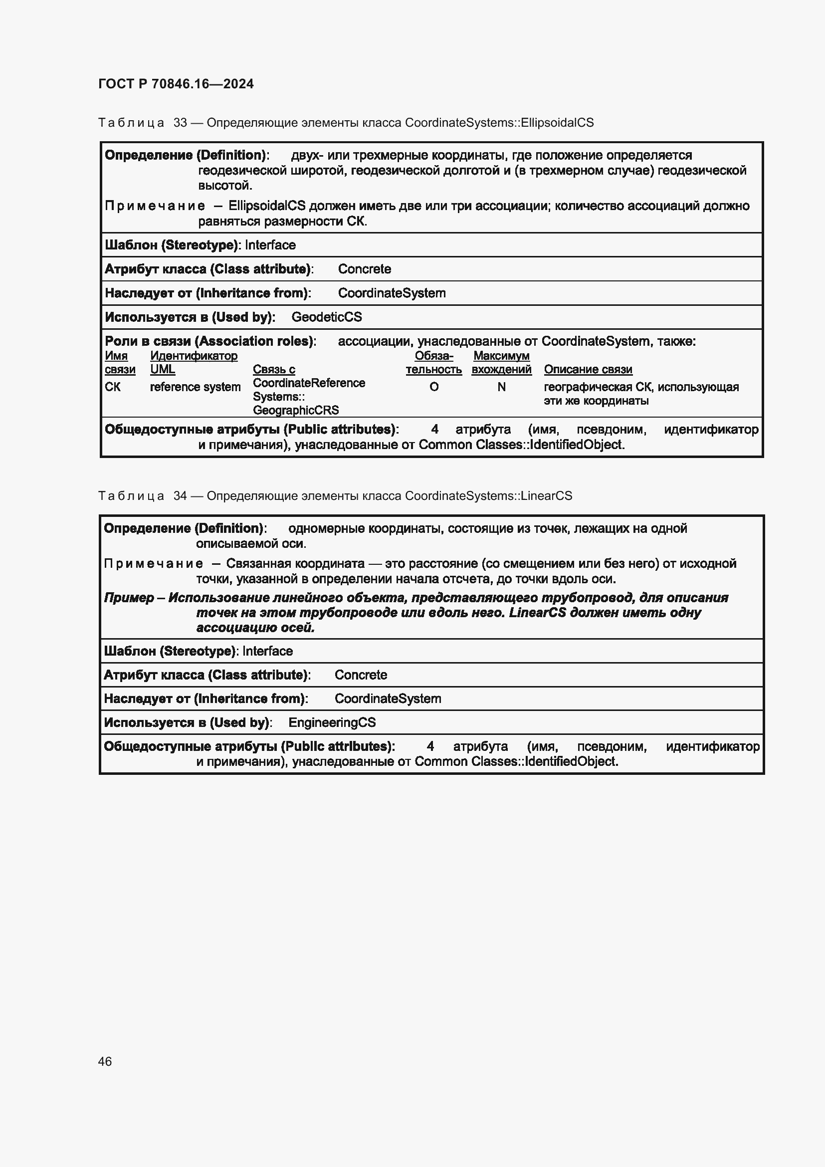 Страница 52 ГОСТ Р 70846.16-2024