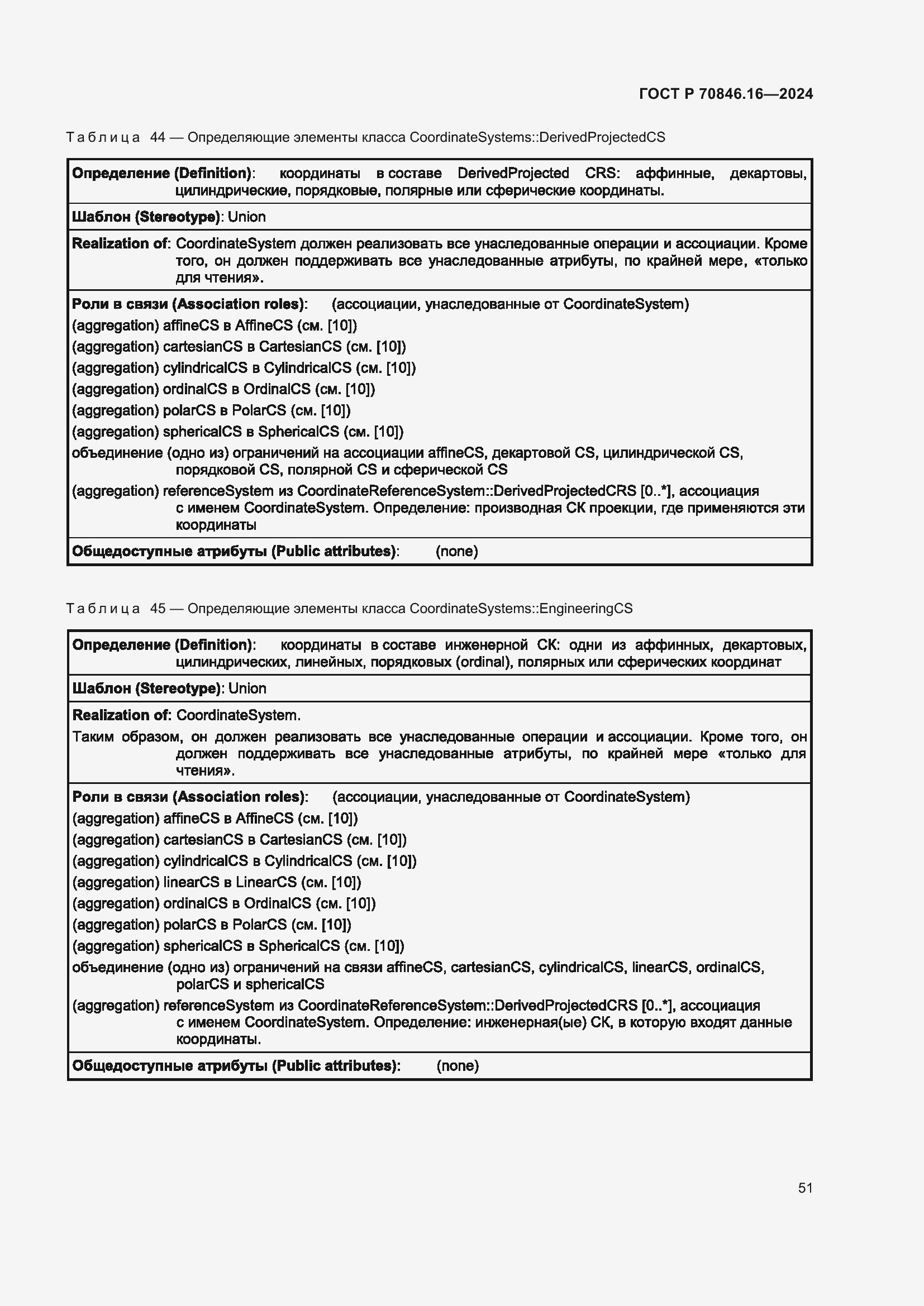 Страница 57 ГОСТ Р 70846.16-2024