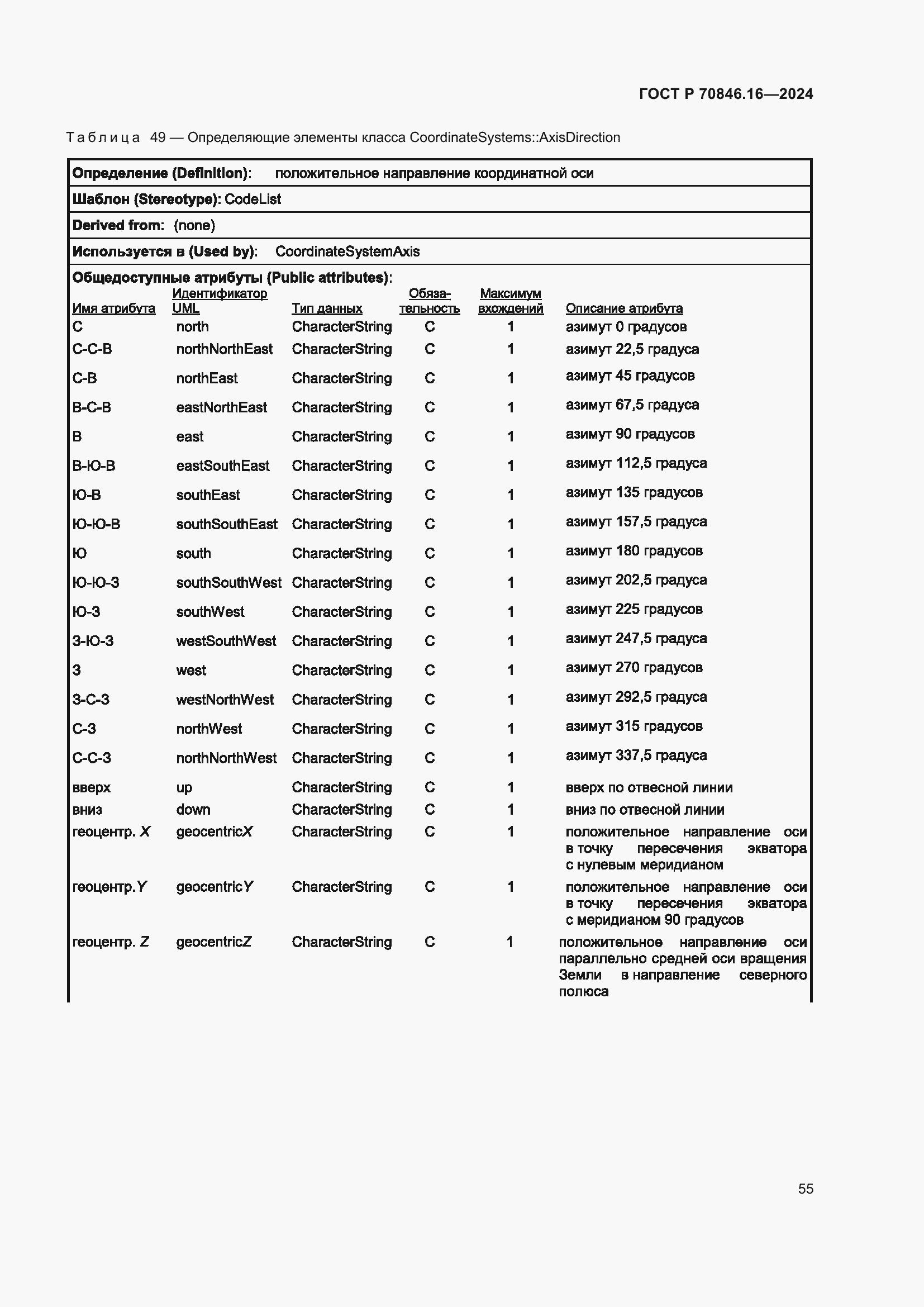 Страница 61 ГОСТ Р 70846.16-2024