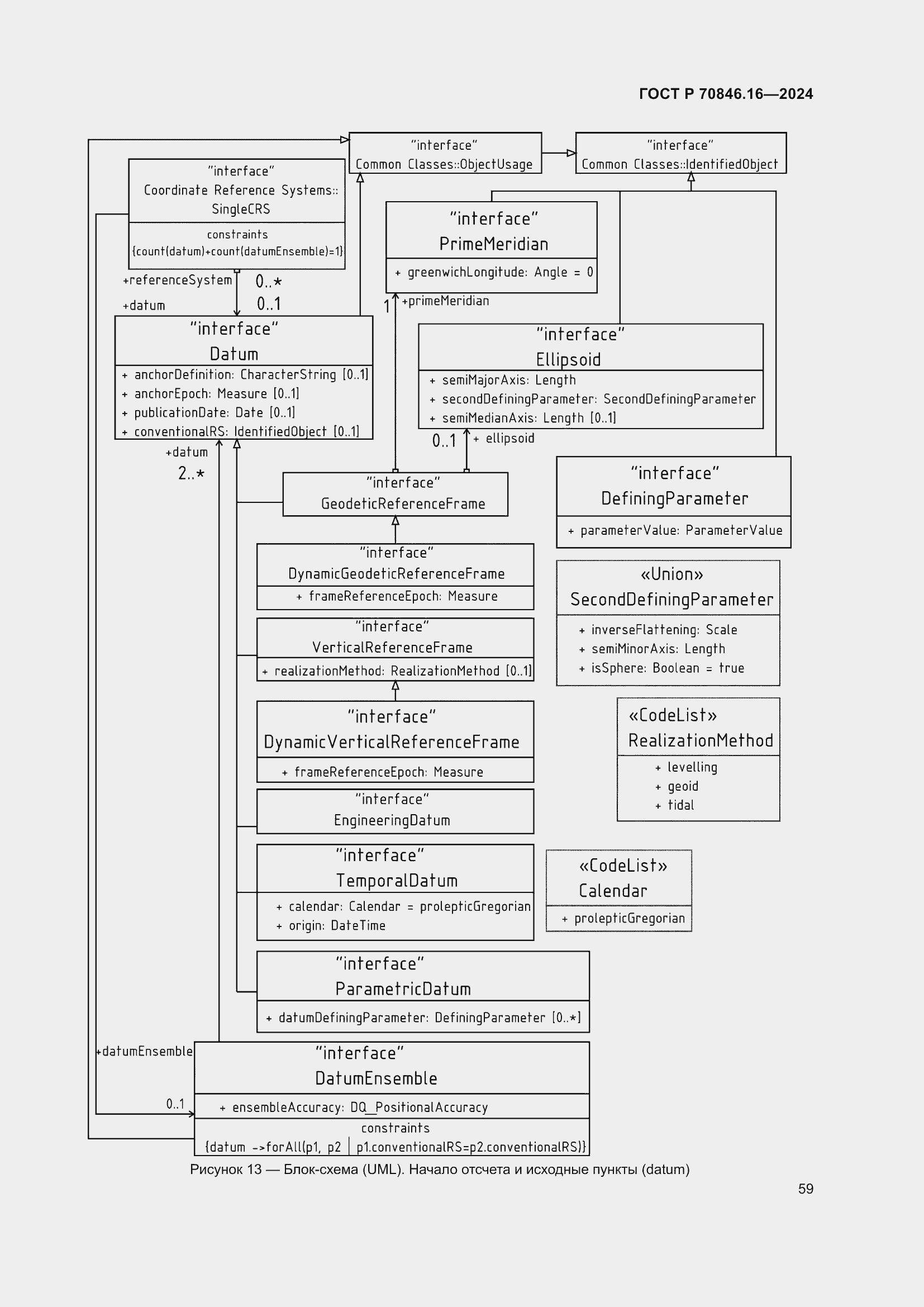 Страница 65 ГОСТ Р 70846.16-2024