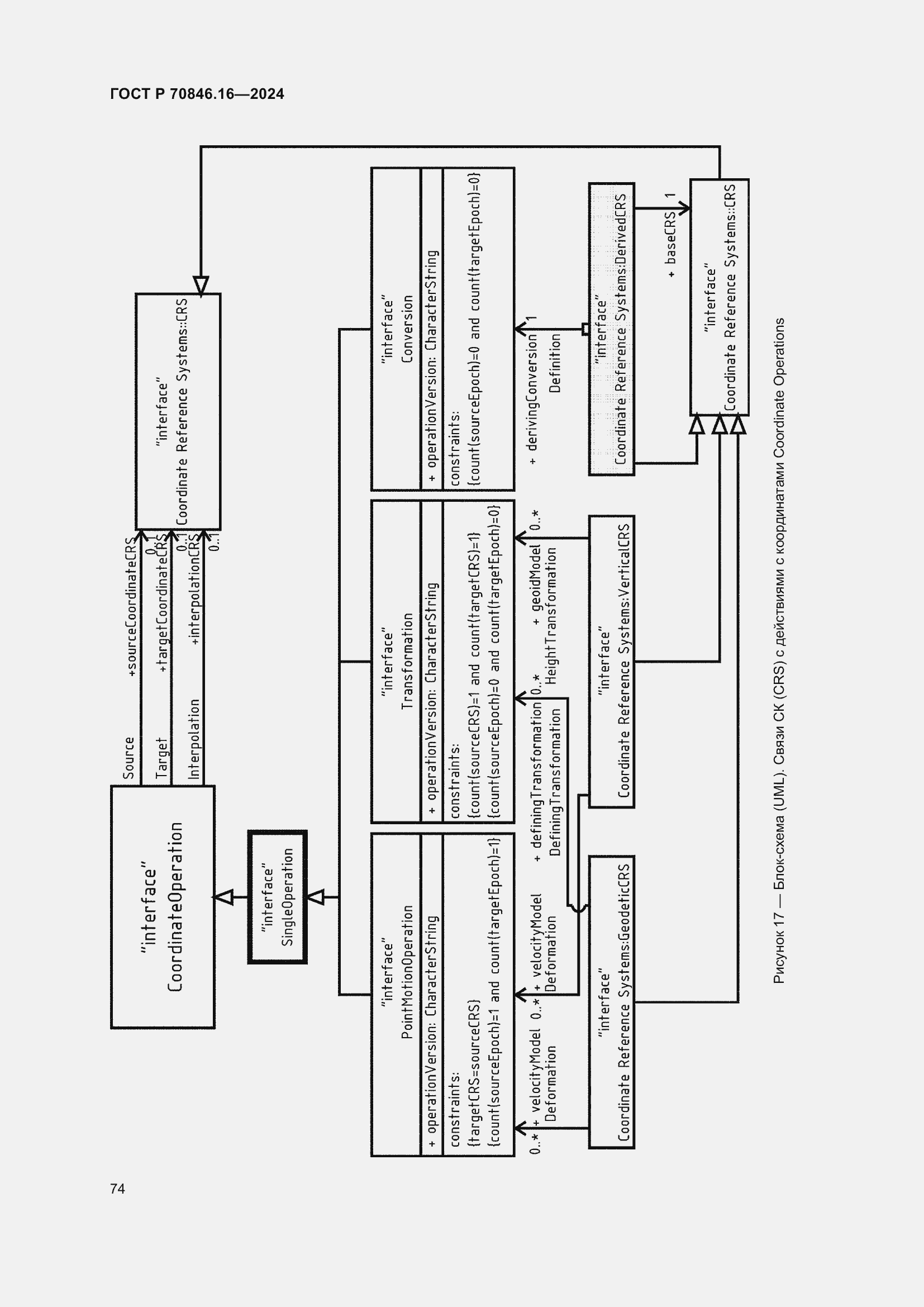 Страница 80 ГОСТ Р 70846.16-2024