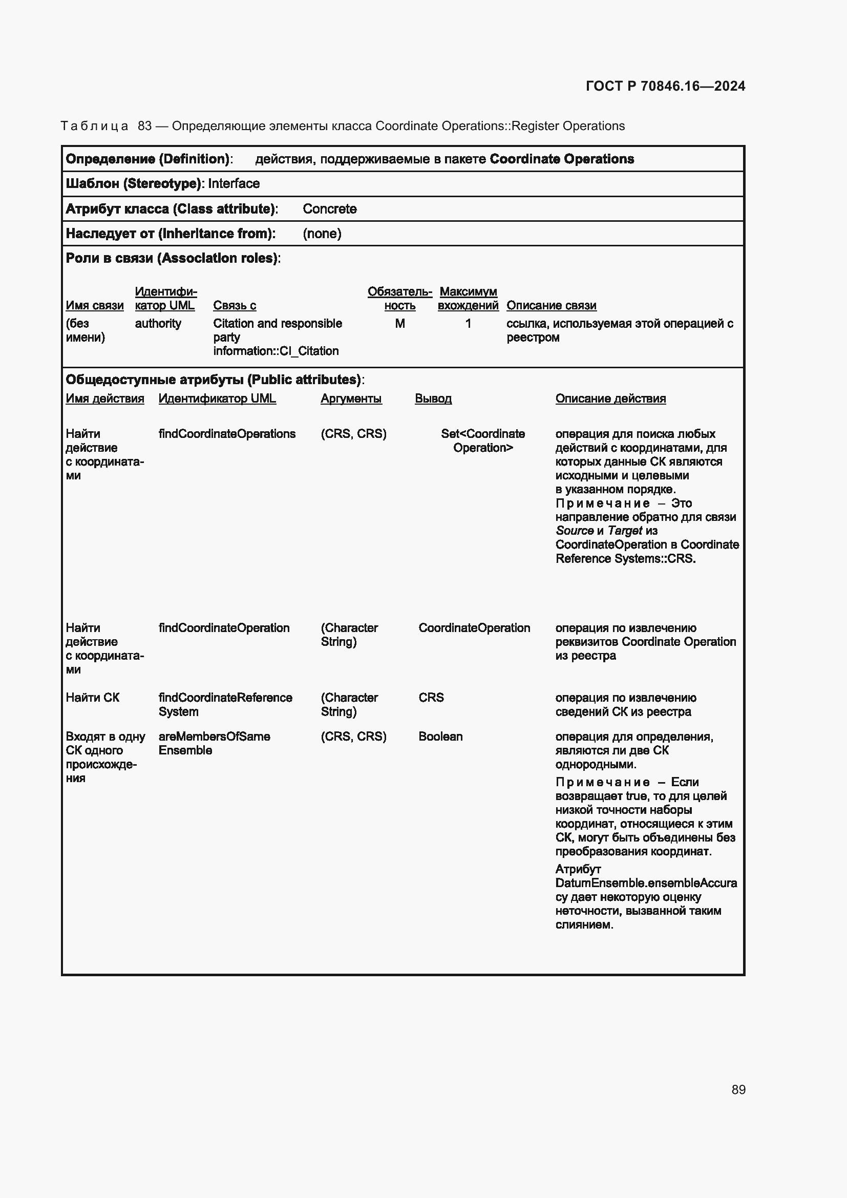Страница 95 ГОСТ Р 70846.16-2024