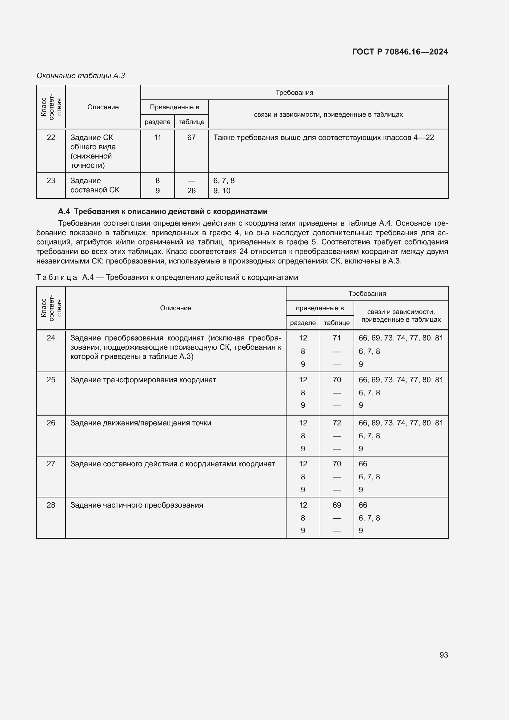 Страница 99 ГОСТ Р 70846.16-2024