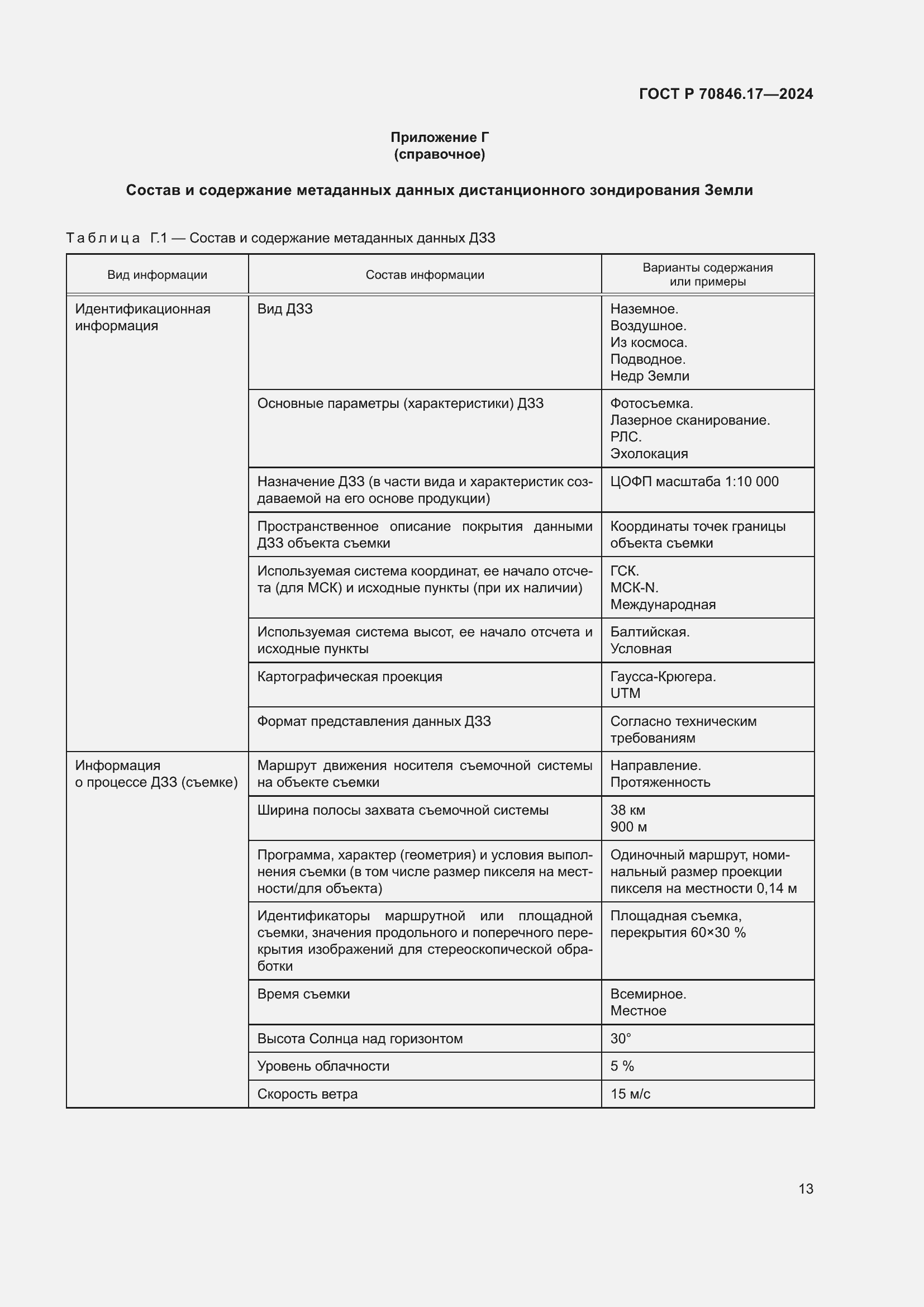 Страница 17 ГОСТ Р 70846.17-2024