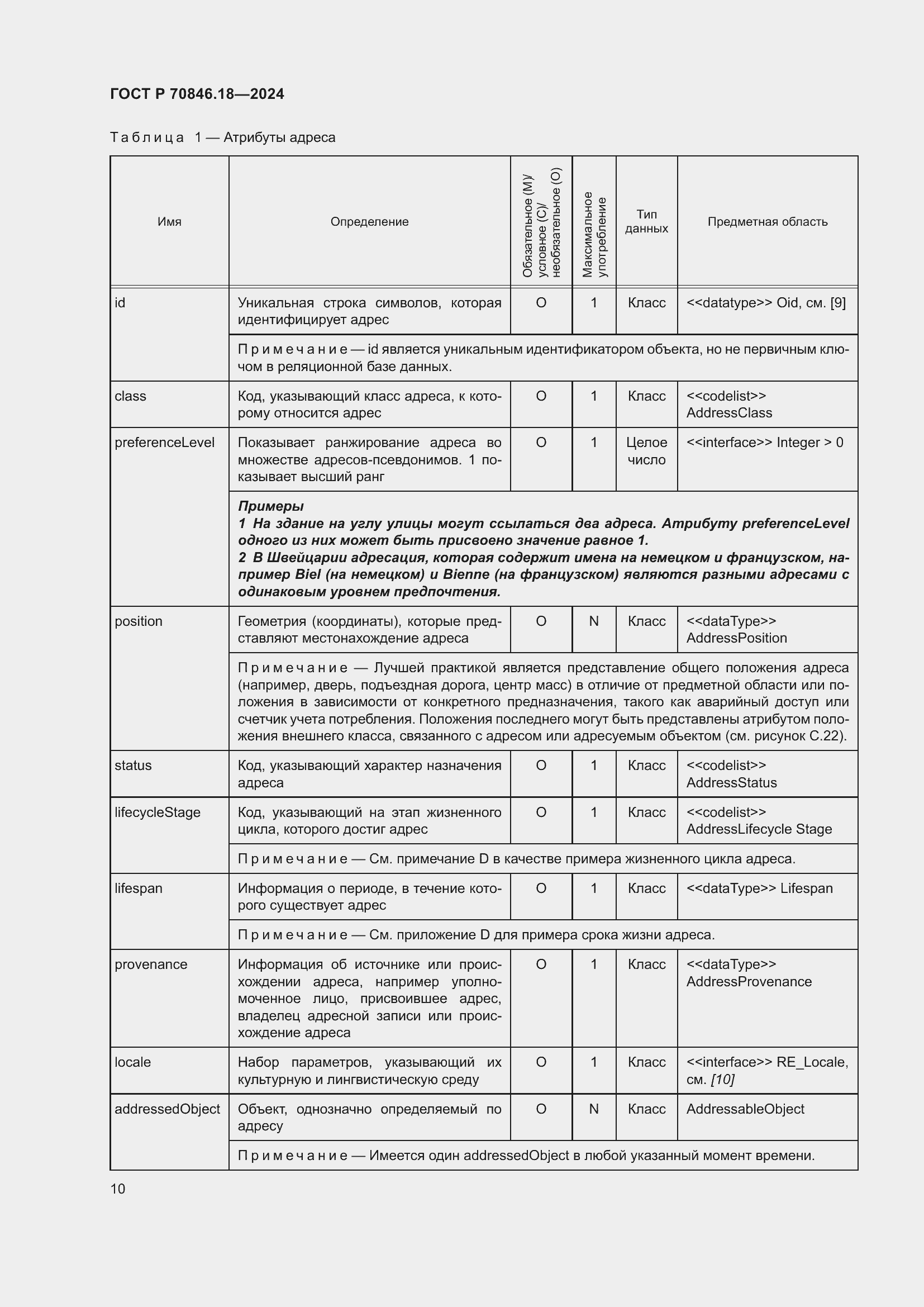 Страница 14 ГОСТ Р 70846.18-2024