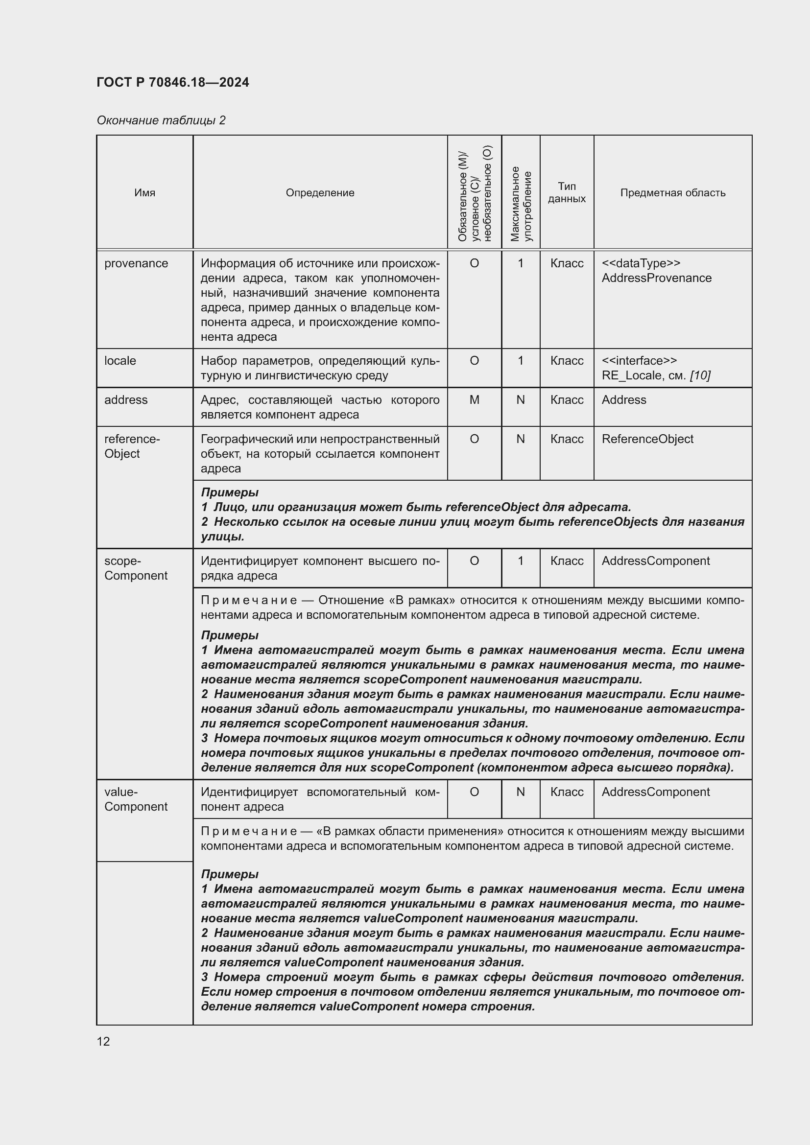 Страница 16 ГОСТ Р 70846.18-2024