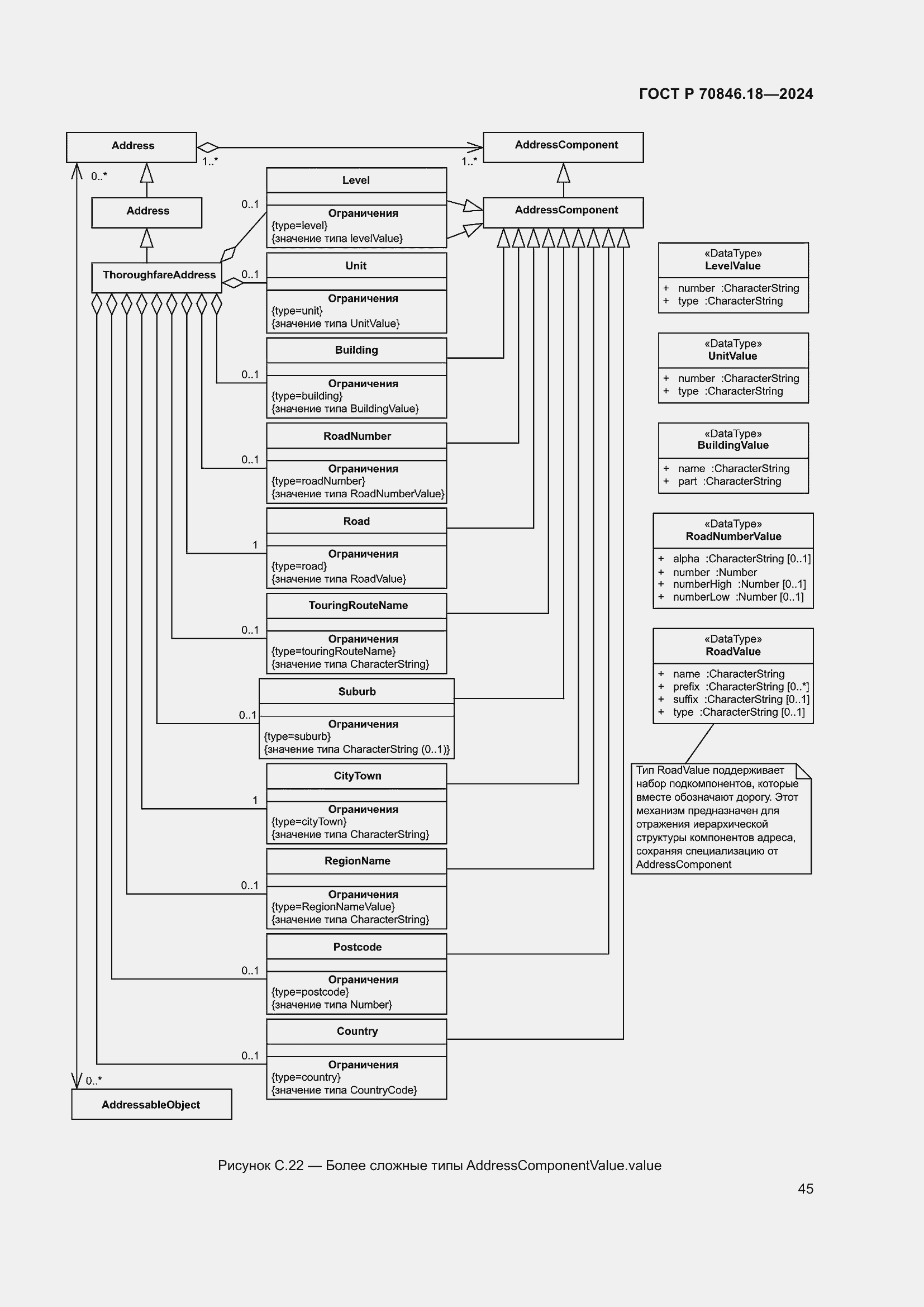 Страница 49 ГОСТ Р 70846.18-2024
