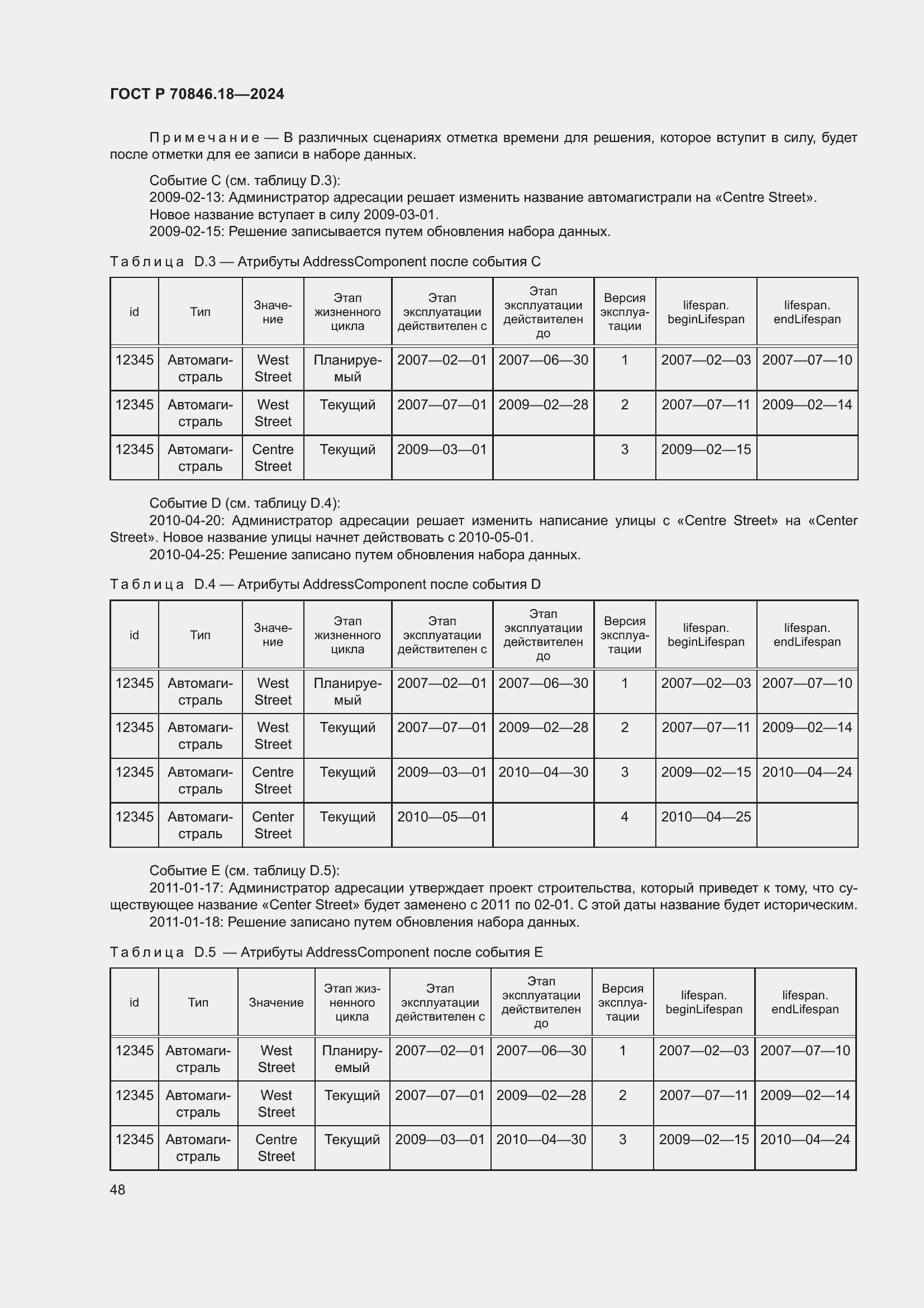 Страница 52 ГОСТ Р 70846.18-2024