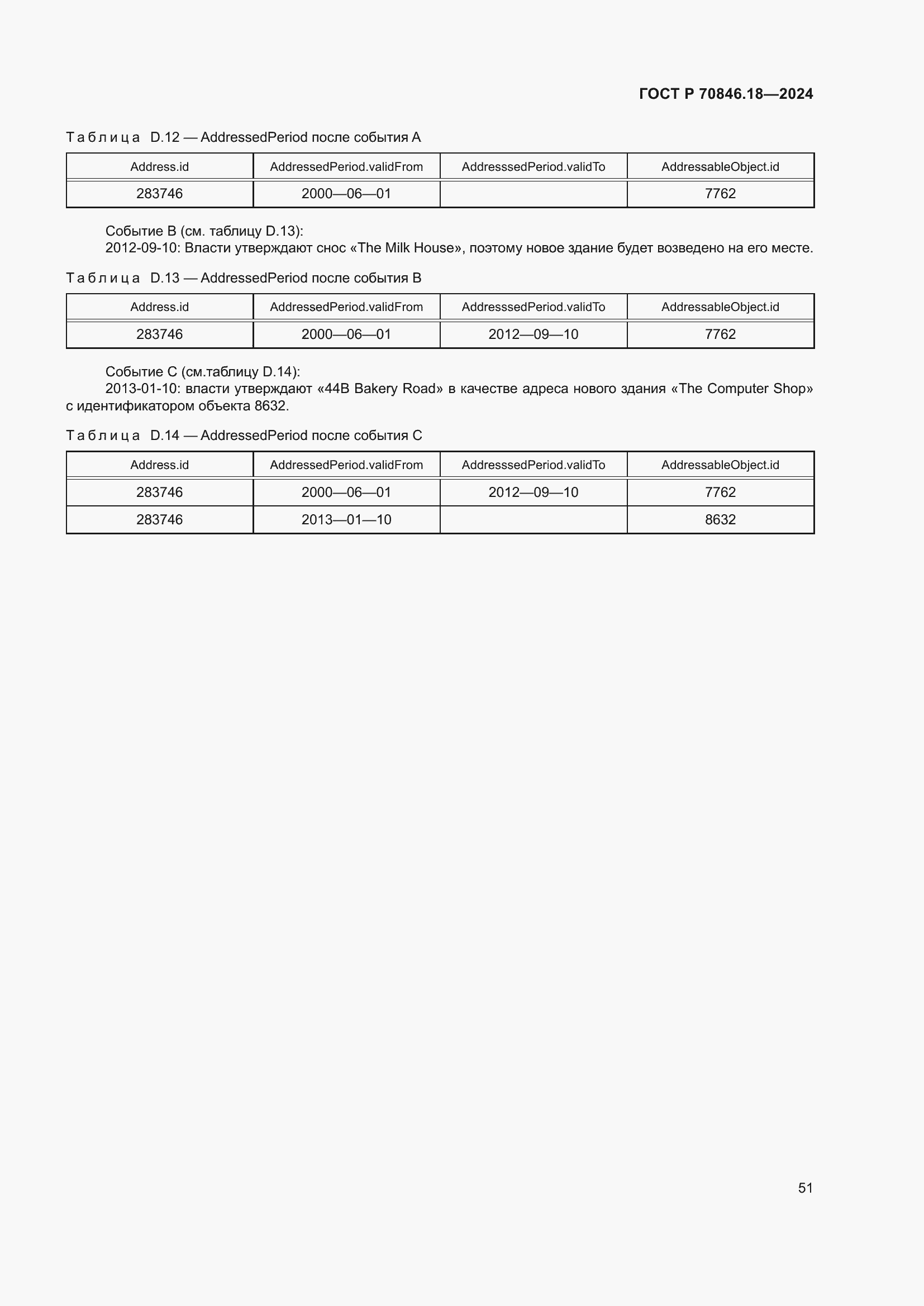Страница 55 ГОСТ Р 70846.18-2024
