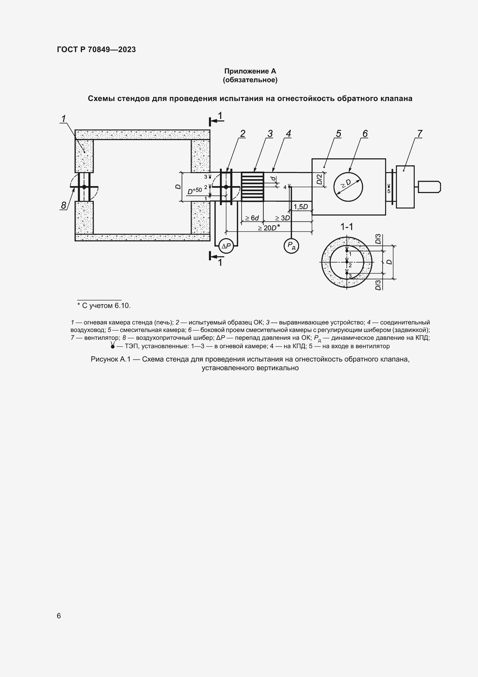 Страница 10 ГОСТ Р 70849-2023