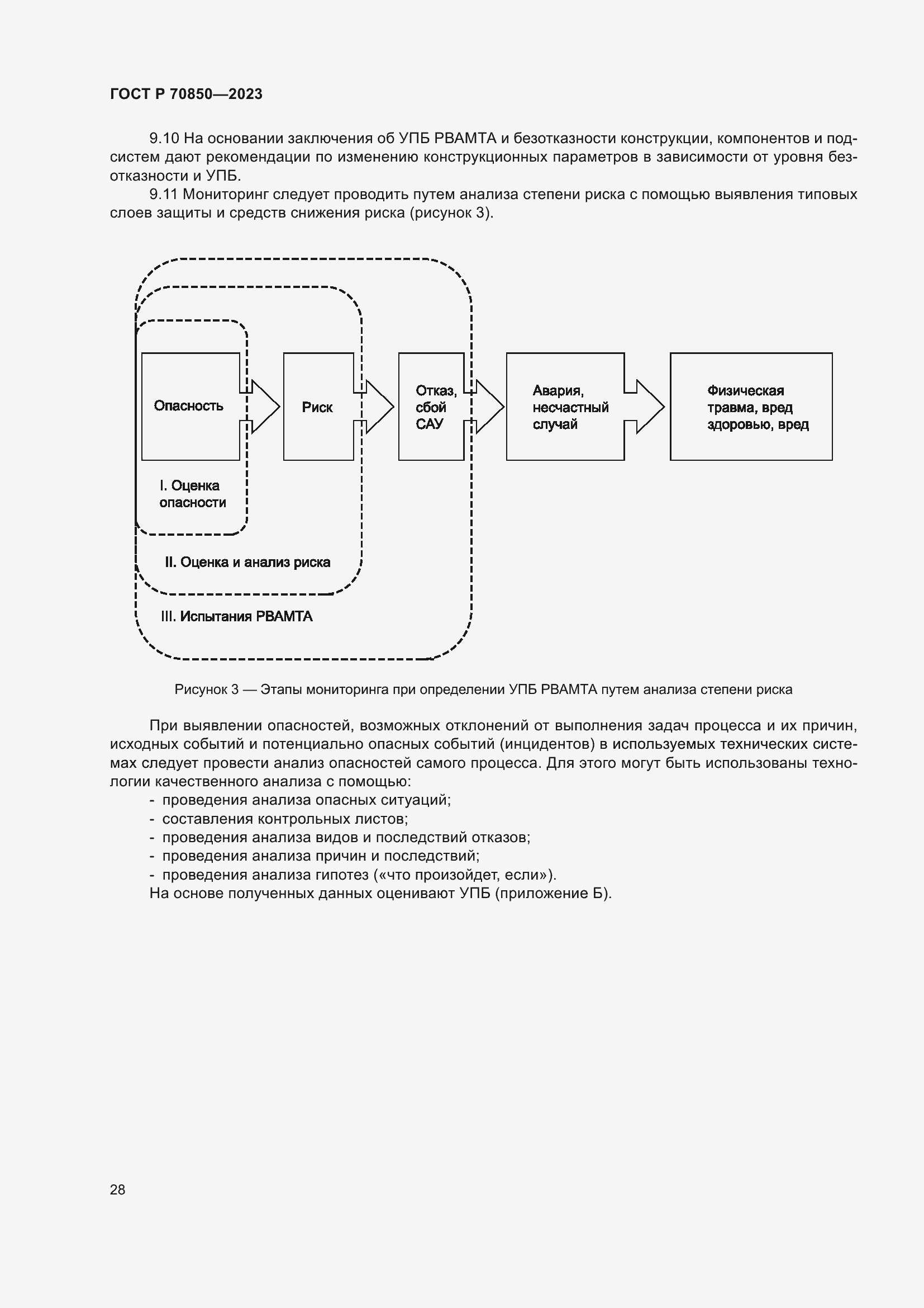 Страница 32 ГОСТ Р 70850-2023