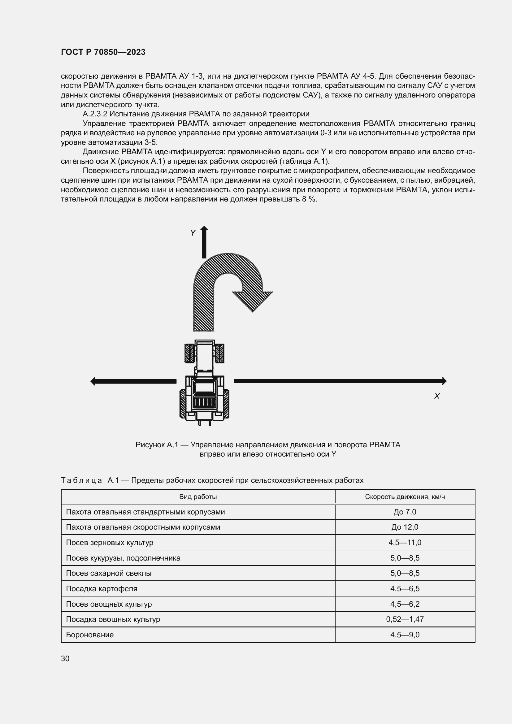 Страница 34 ГОСТ Р 70850-2023