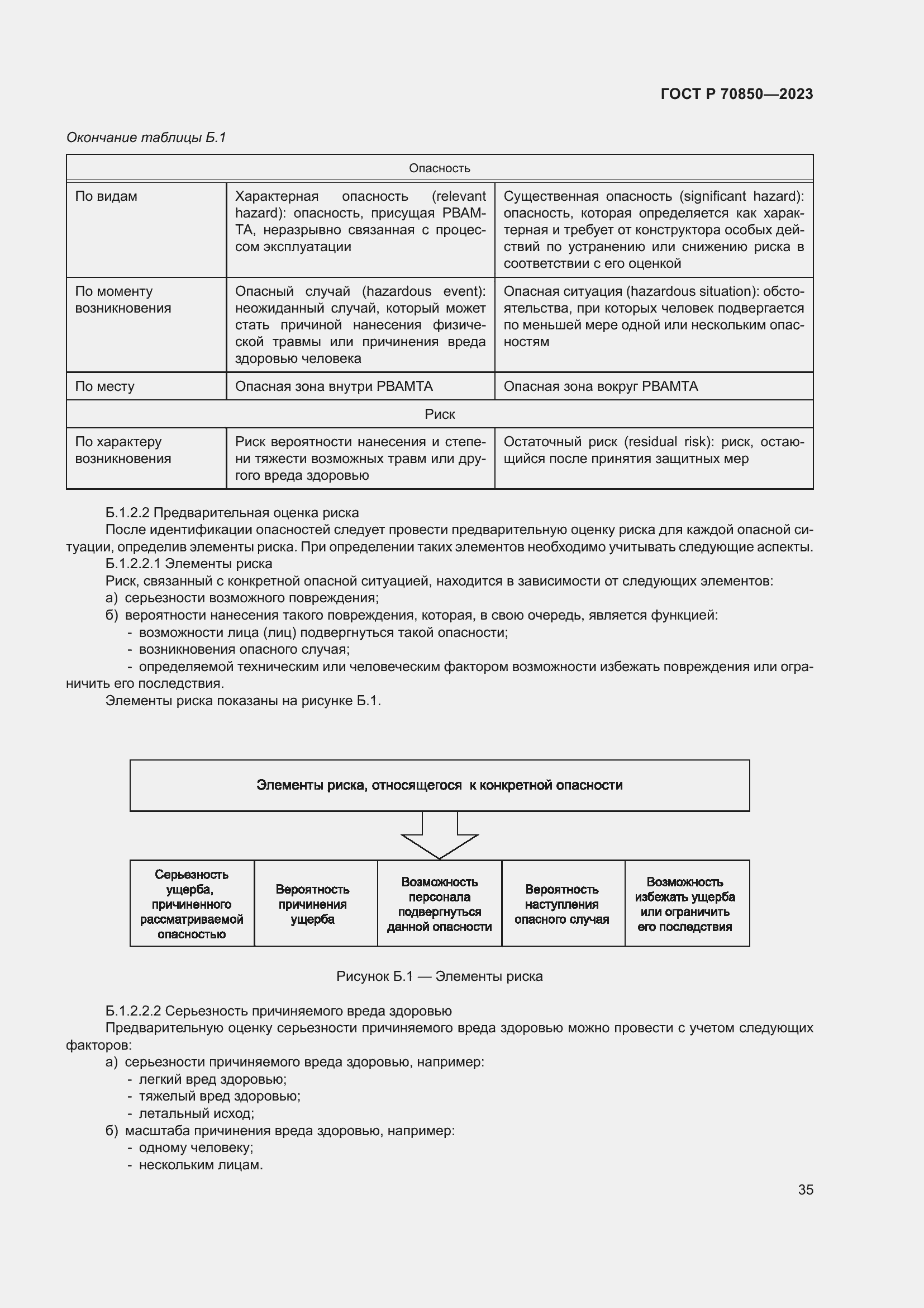 Страница 39 ГОСТ Р 70850-2023
