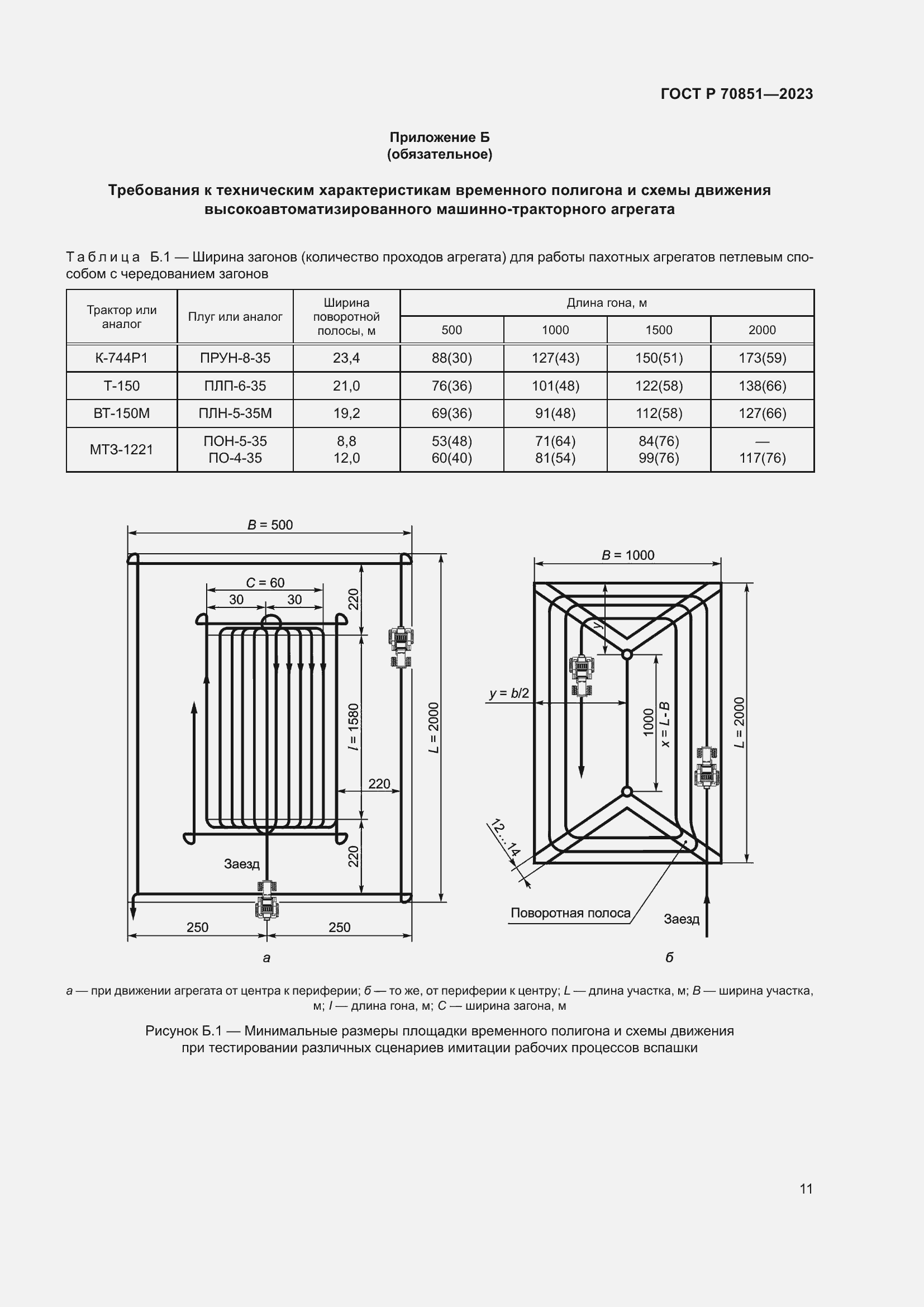Страница 13 ГОСТ Р 70851-2023
