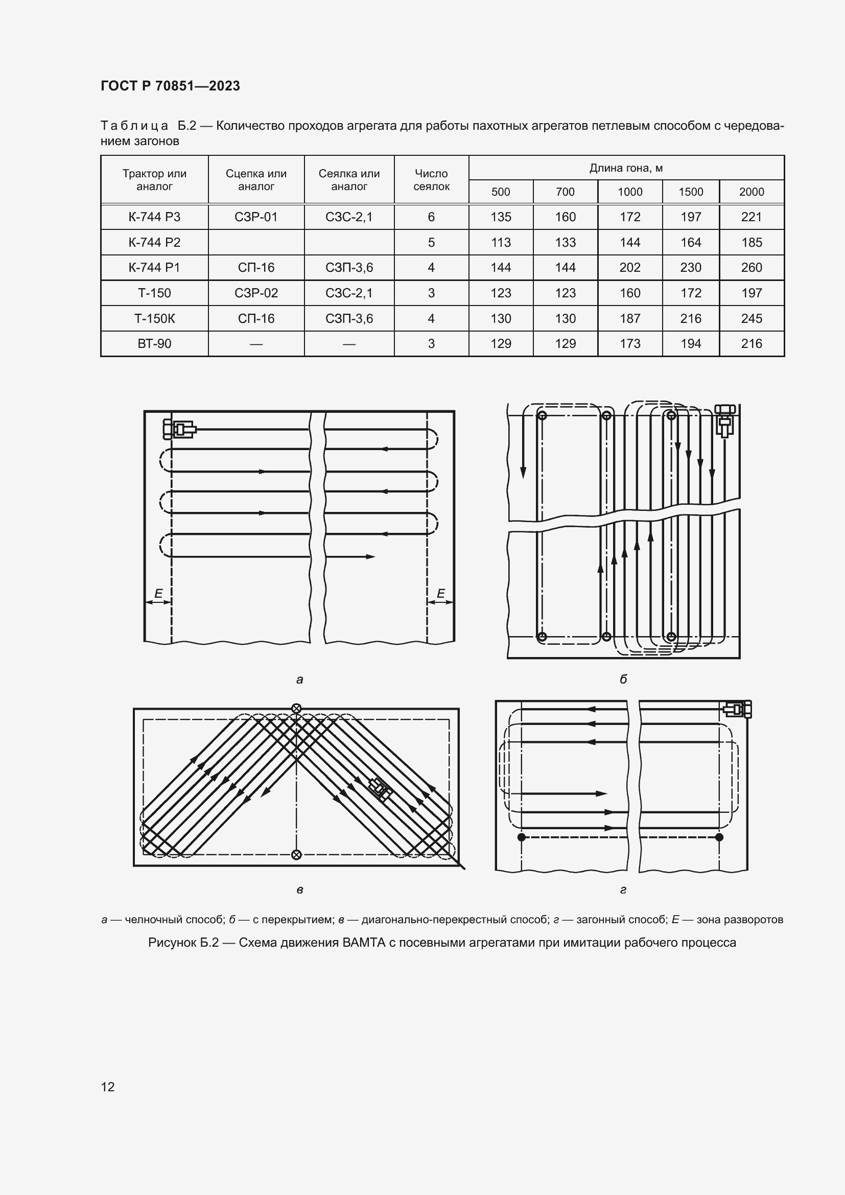 Страница 14 ГОСТ Р 70851-2023