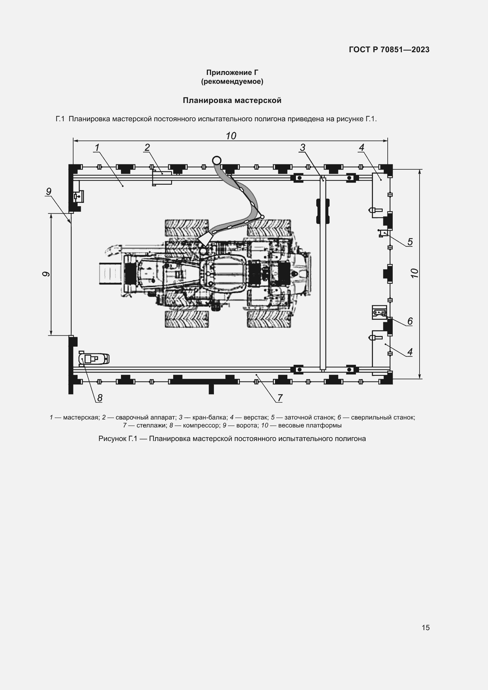 Страница 17 ГОСТ Р 70851-2023