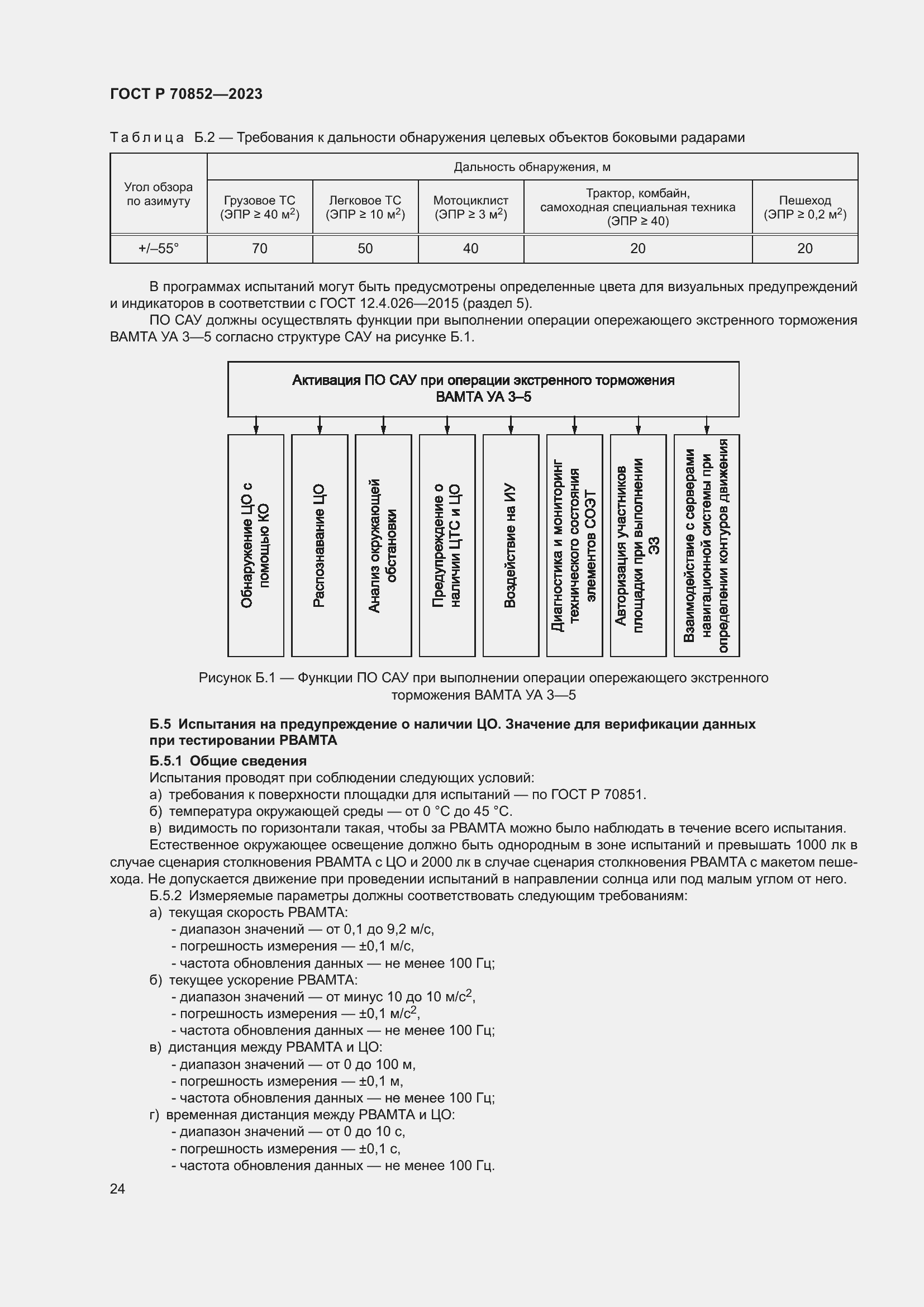 Страница 28 ГОСТ Р 70852-2023