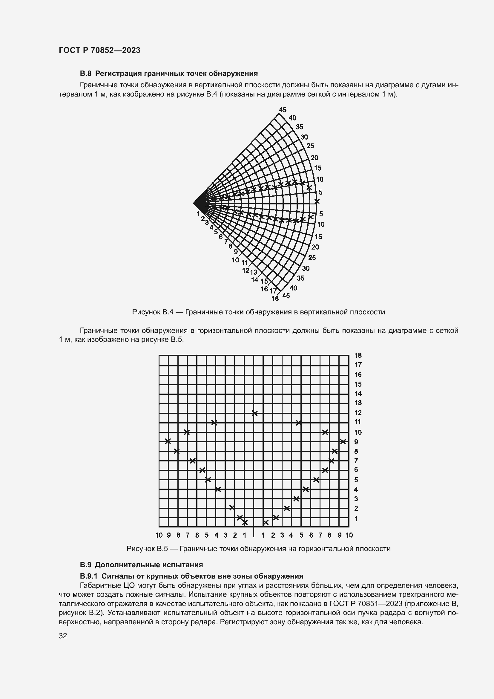 Страница 36 ГОСТ Р 70852-2023