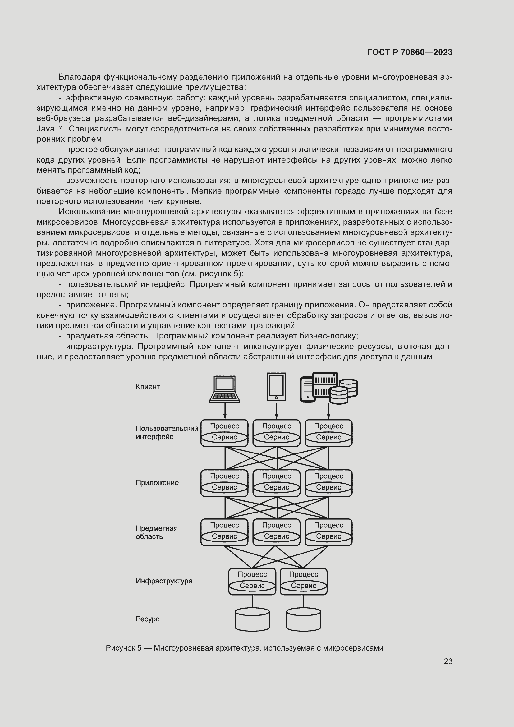 Страница 29 ГОСТ Р 70860-2023