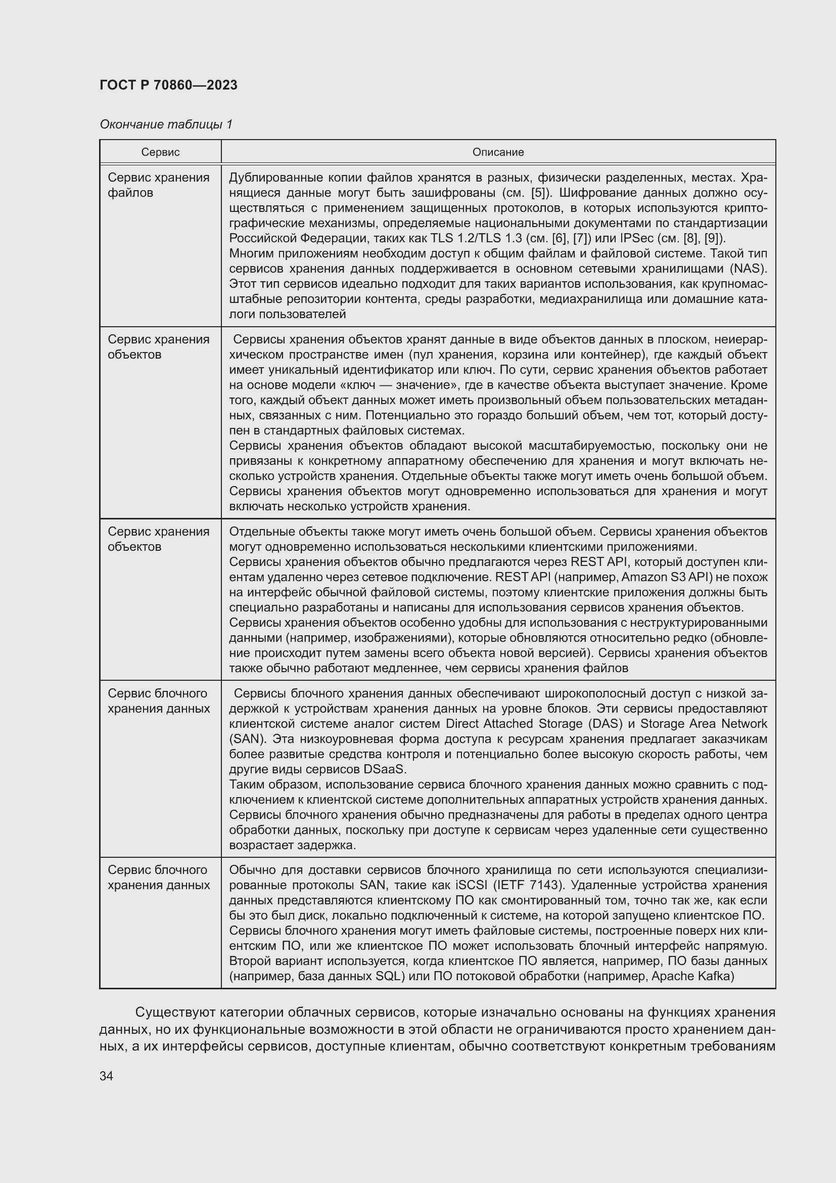 Страница 40 ГОСТ Р 70860-2023