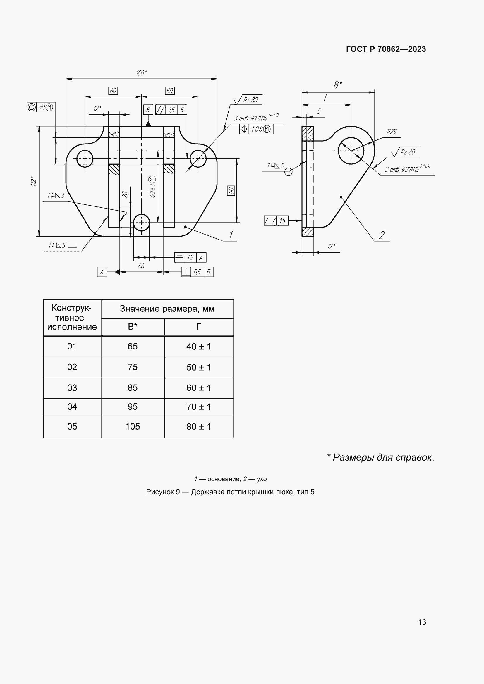 Страница 17 ГОСТ Р 70862-2023