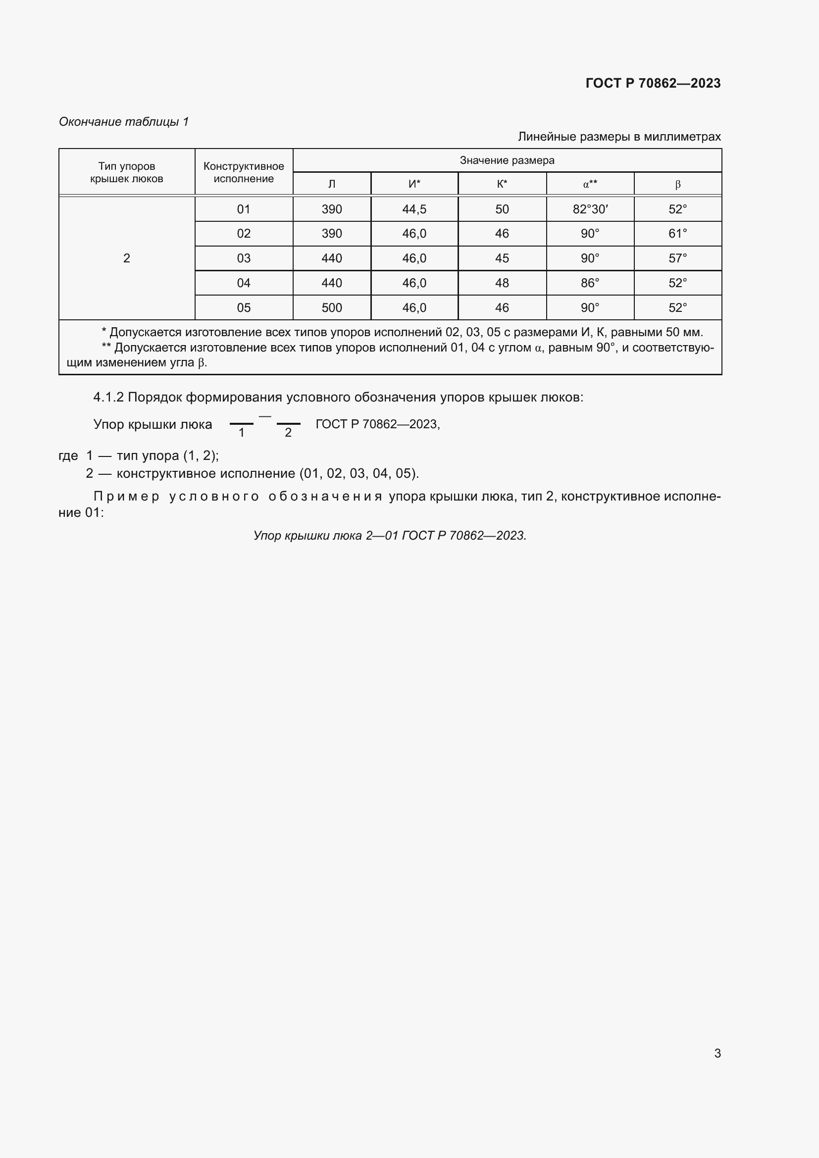 Страница 7 ГОСТ Р 70862-2023