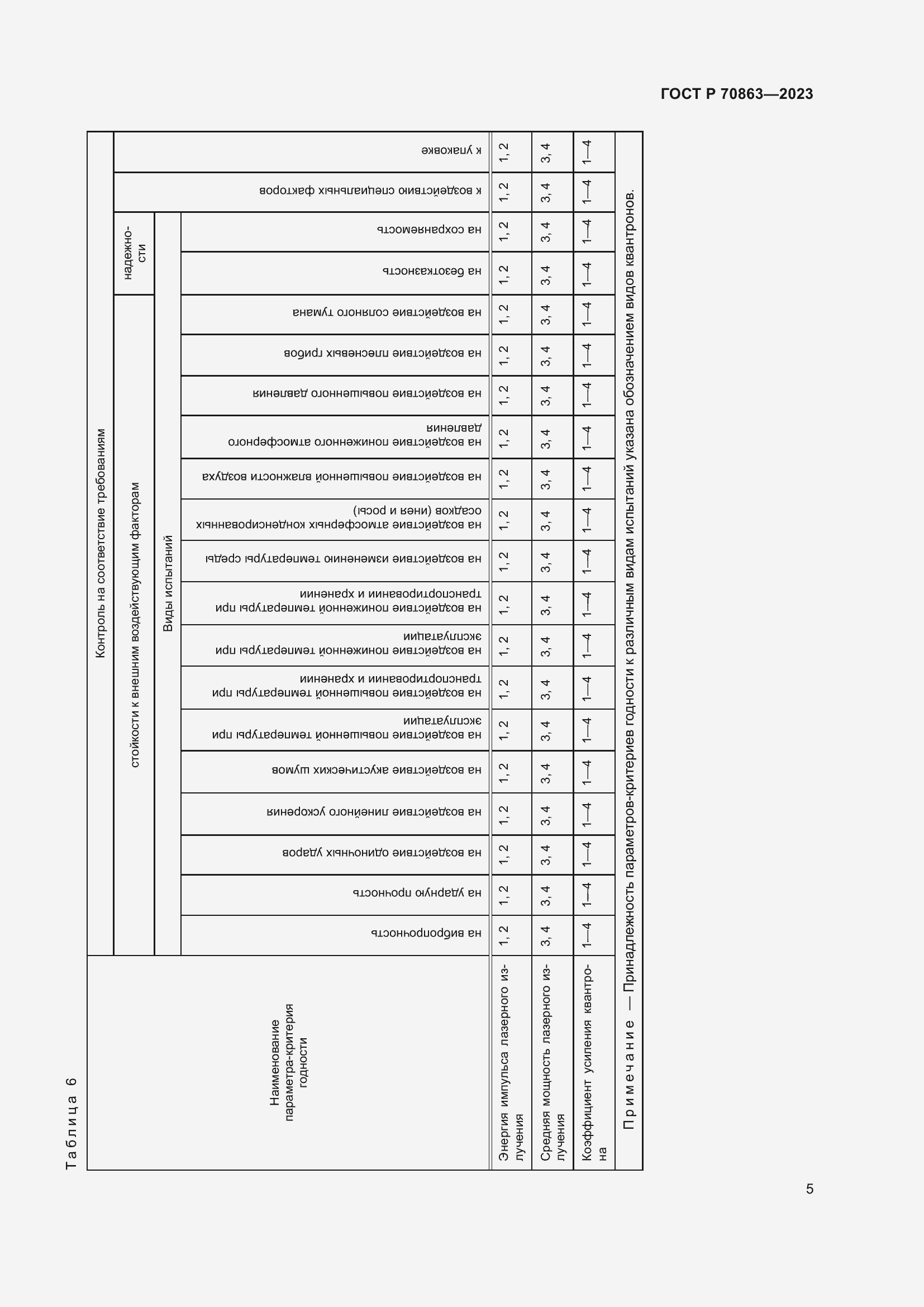 Страница 7 ГОСТ Р 70863-2023