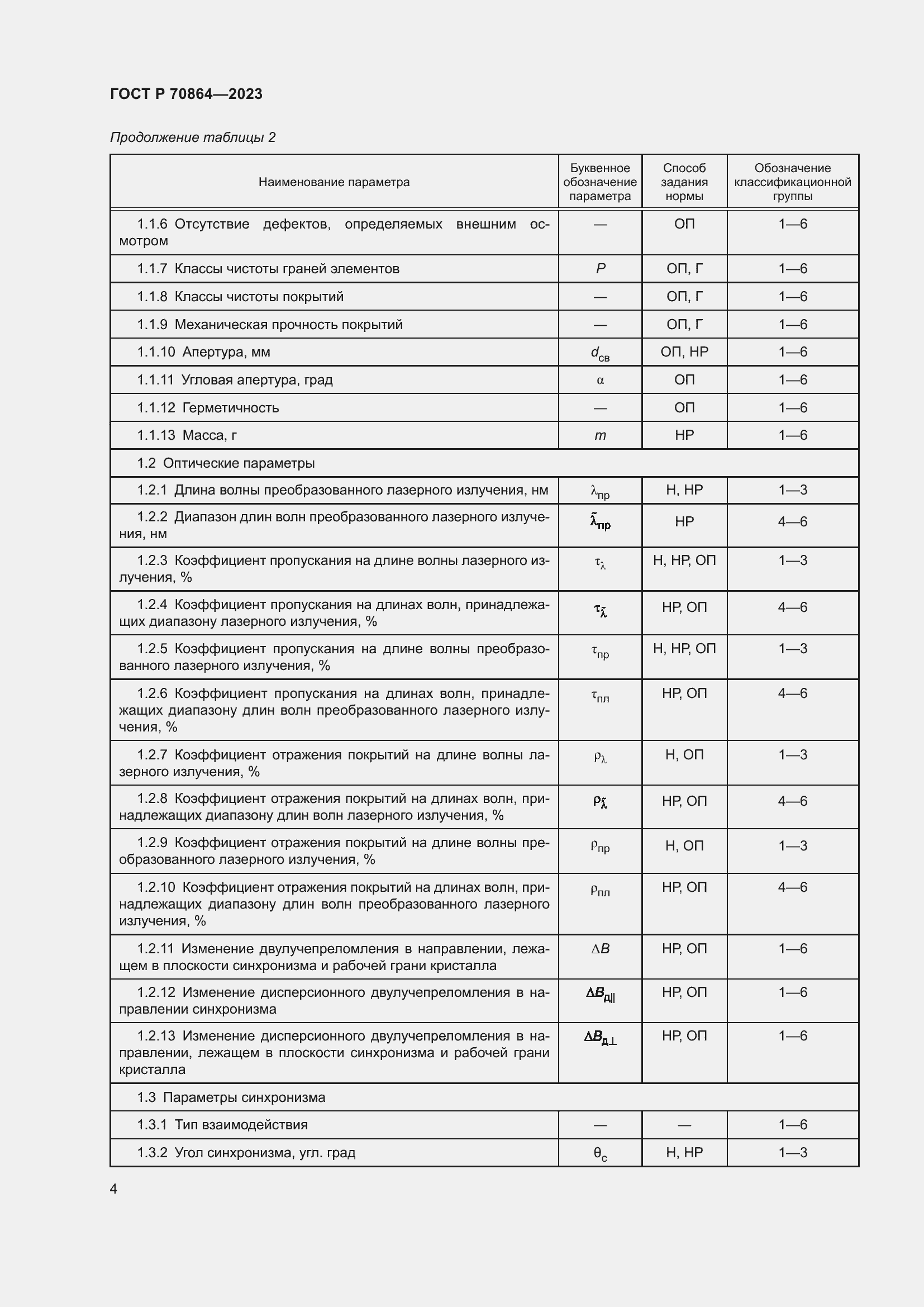 Страница 6 ГОСТ Р 70864-2023