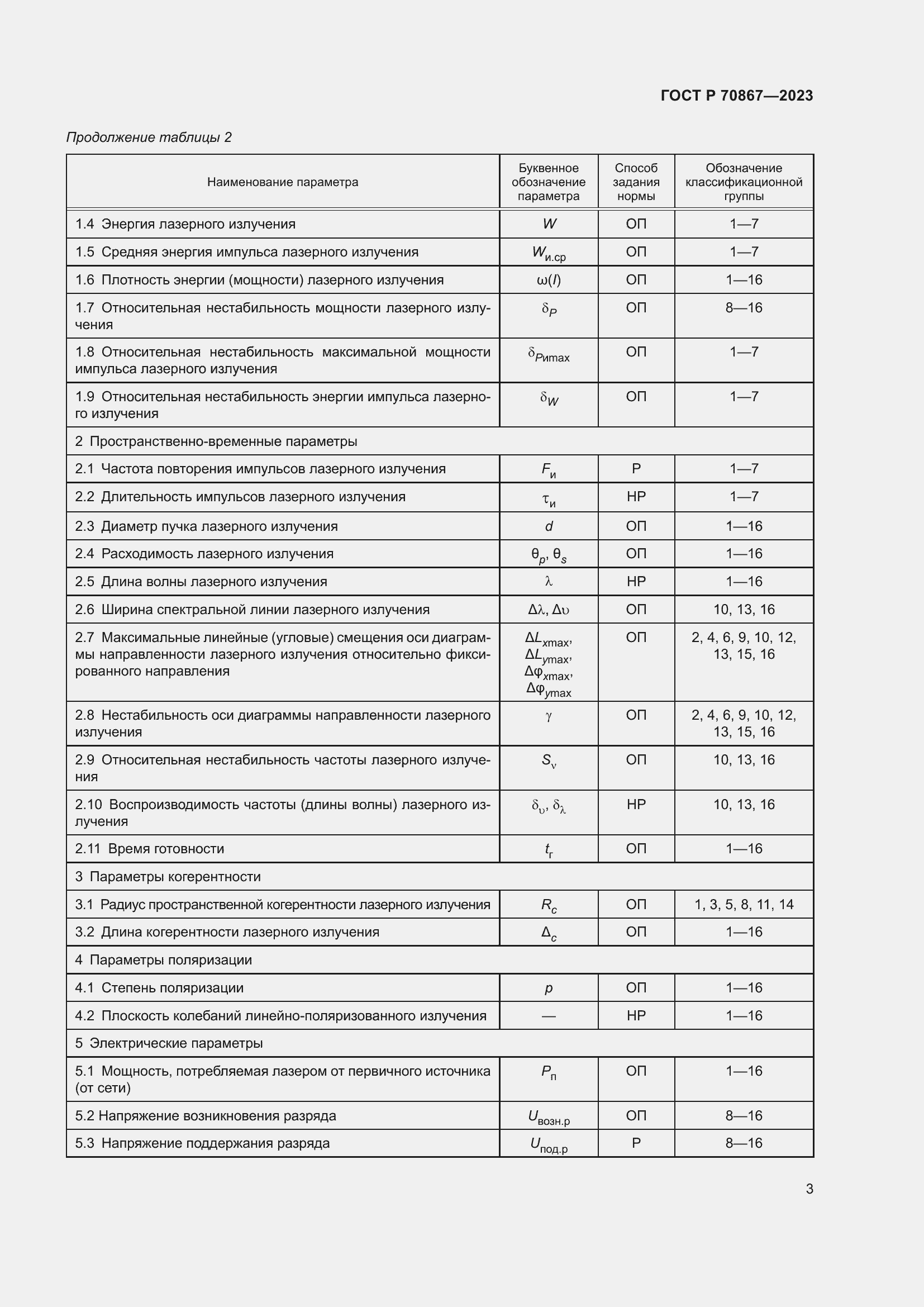 Страница 5 ГОСТ Р 70867-2023