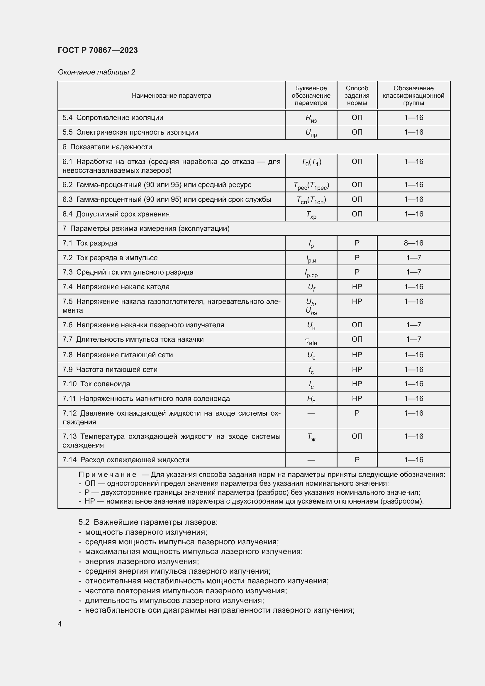 Страница 6 ГОСТ Р 70867-2023
